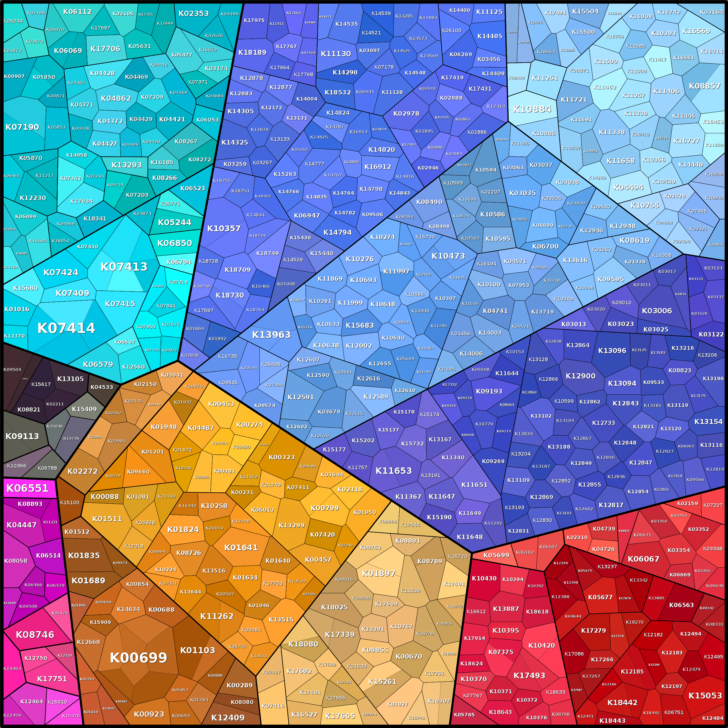 Treemap Press Ctrl-F5