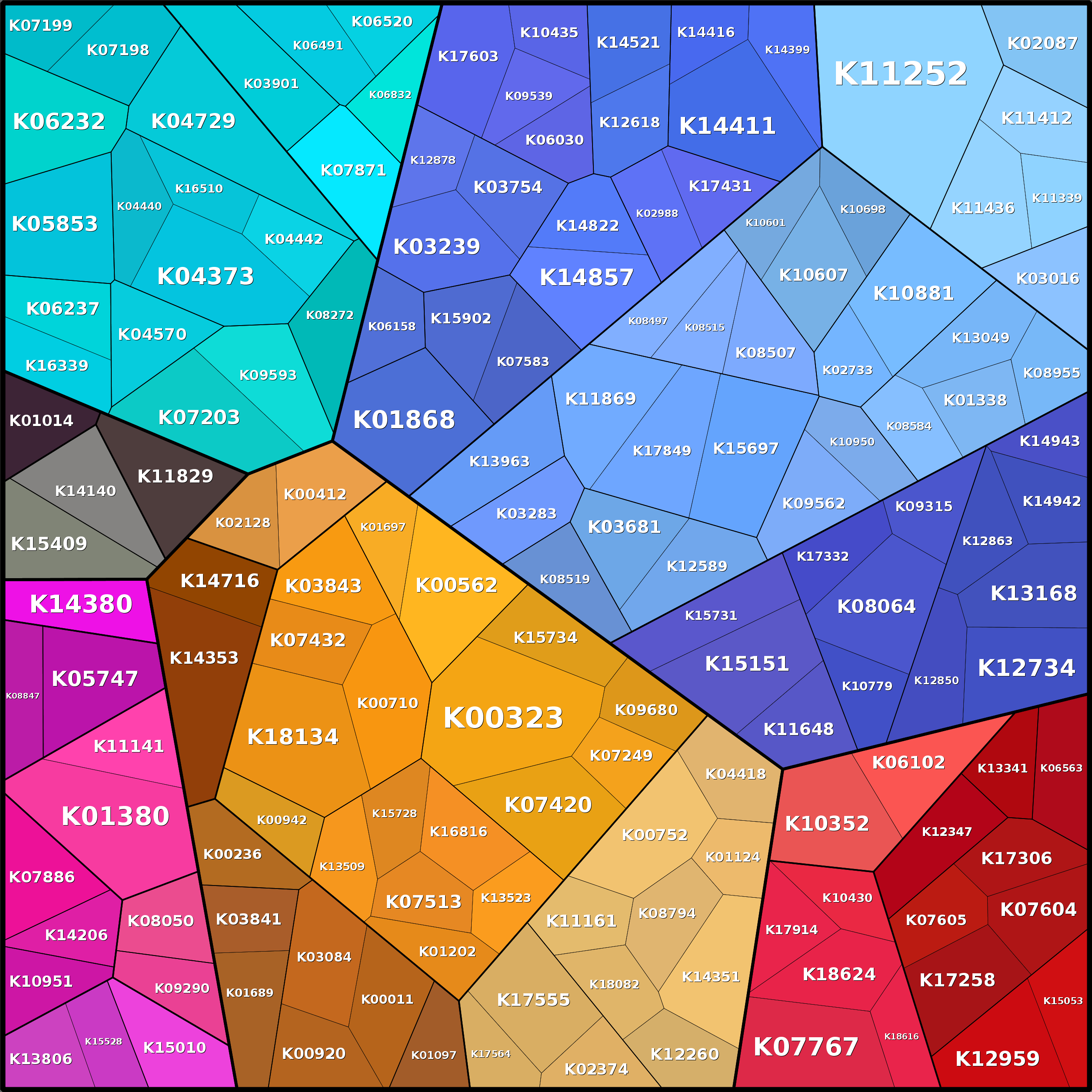 Treemap Press Ctrl-F5