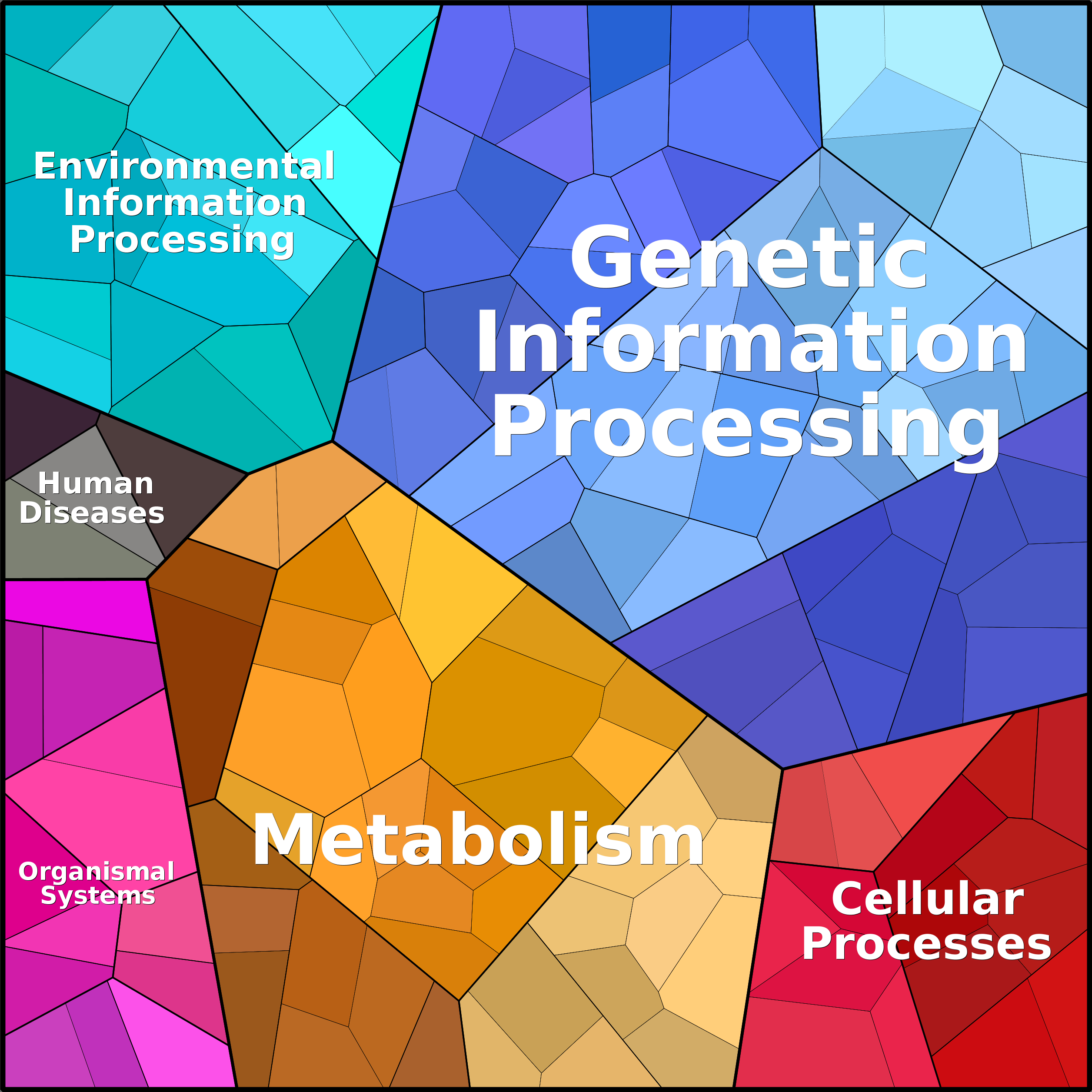 Treemap Press Ctrl-F5