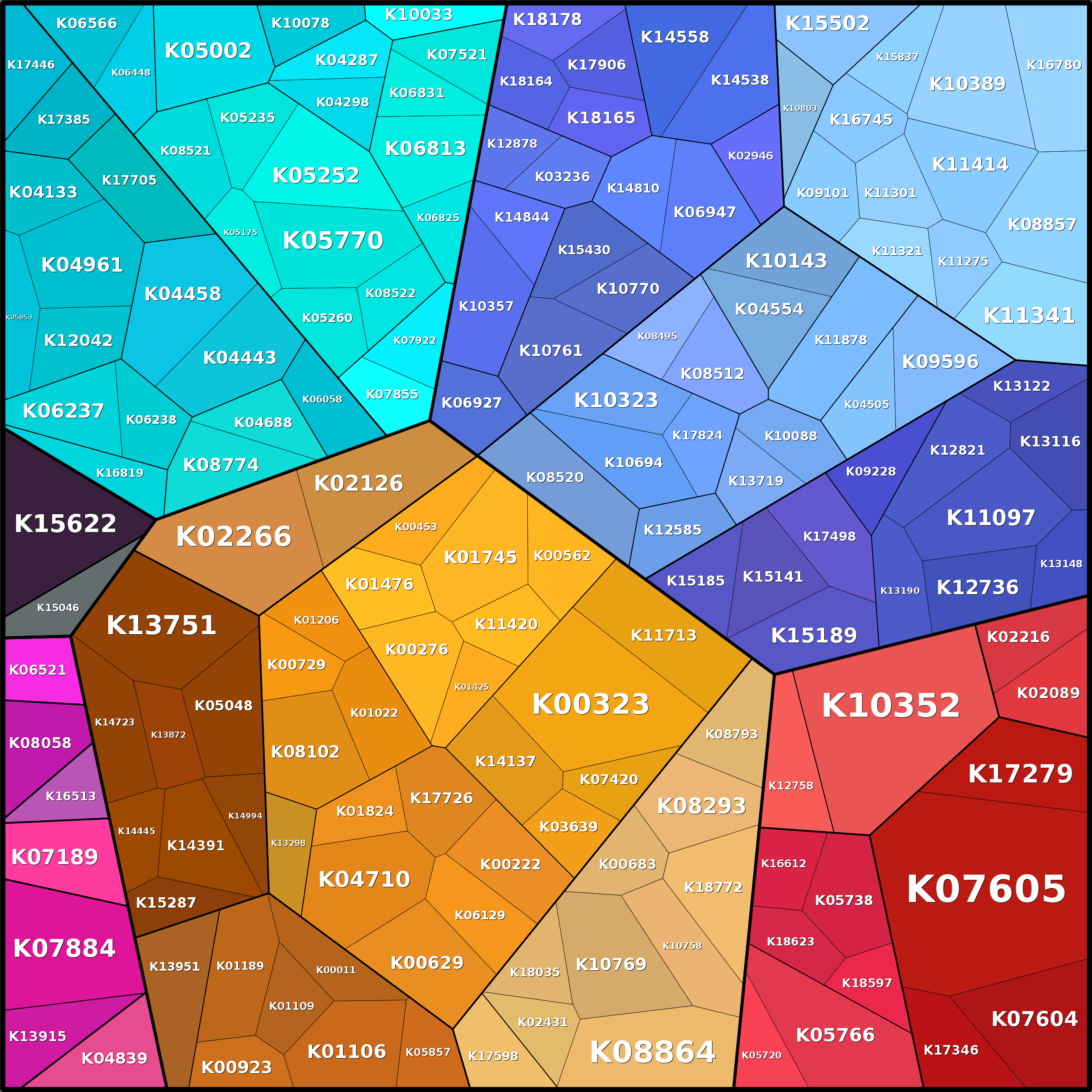 Treemap Press Ctrl-F5