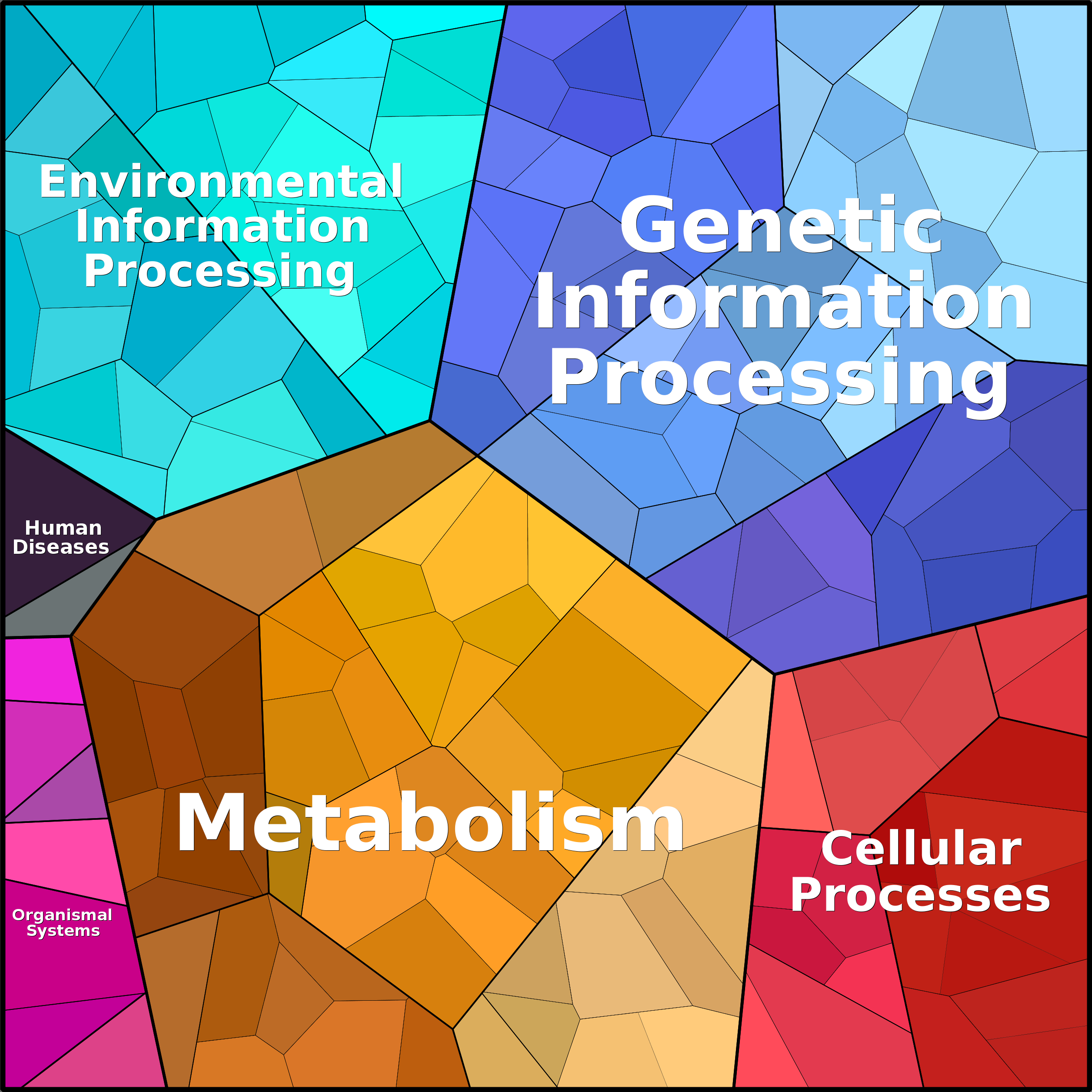 Treemap Press Ctrl-F5
