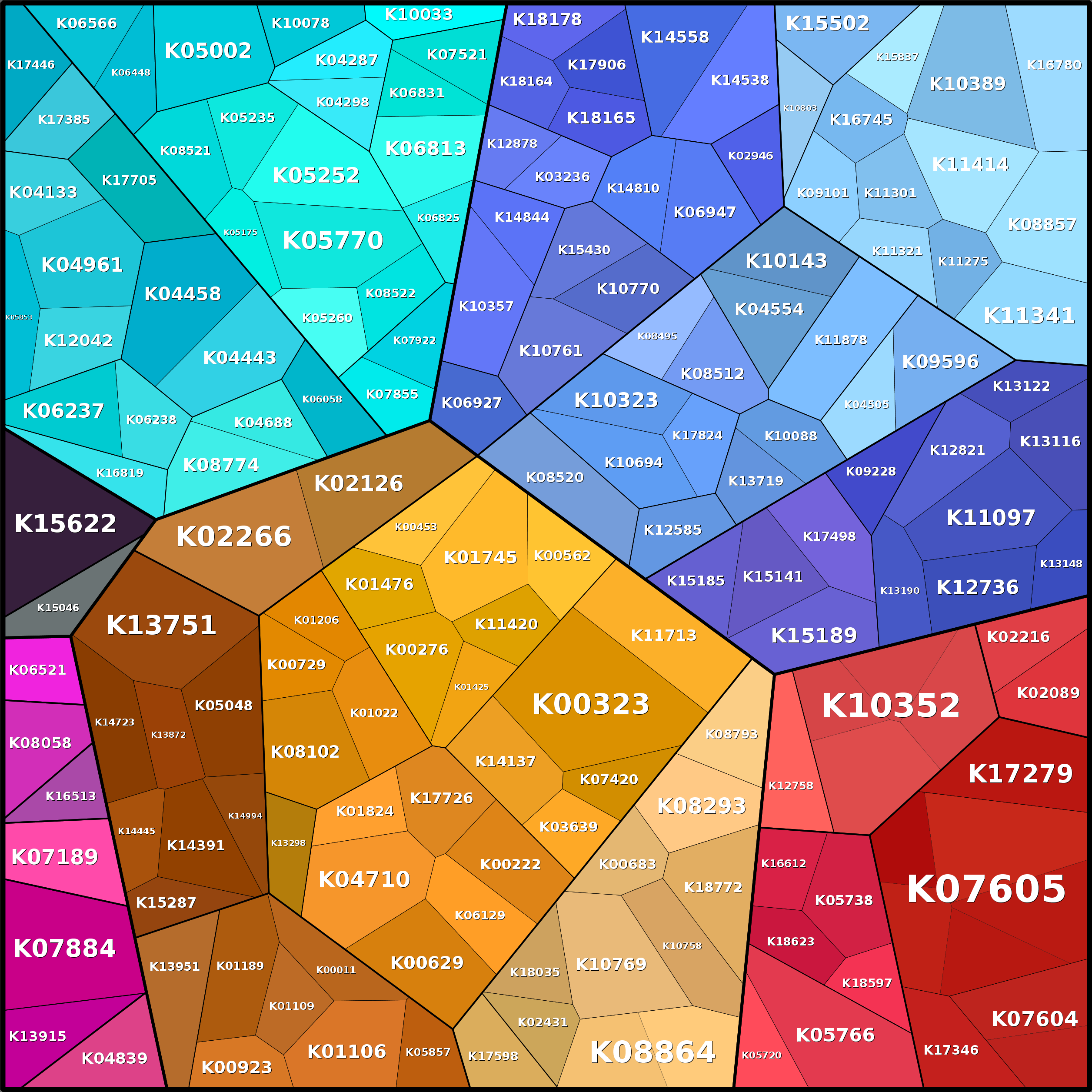 Treemap Press Ctrl-F5