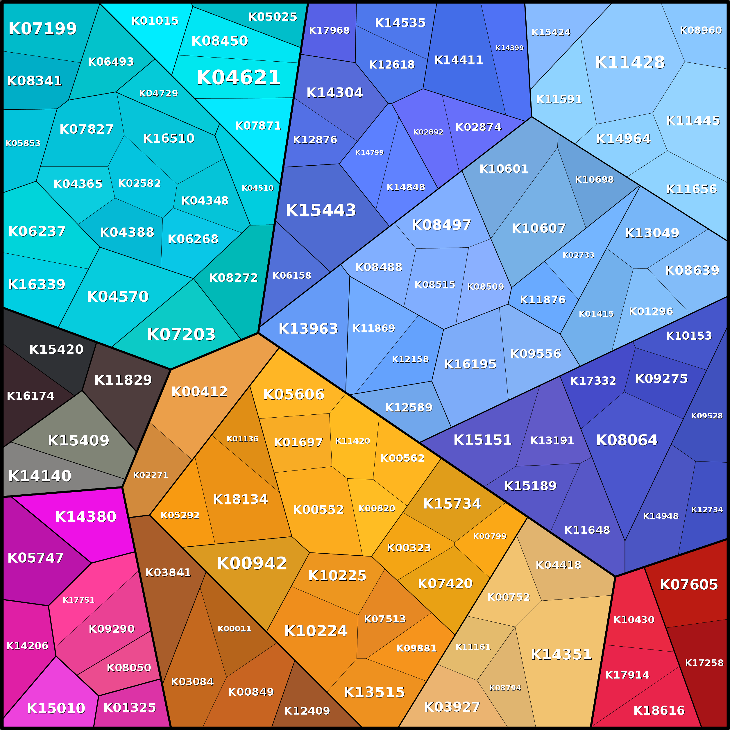 Treemap Press Ctrl-F5