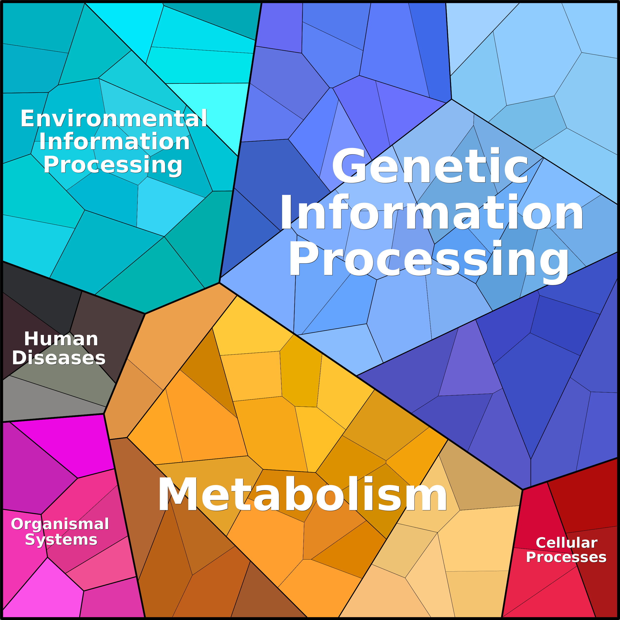 Treemap Press Ctrl-F5