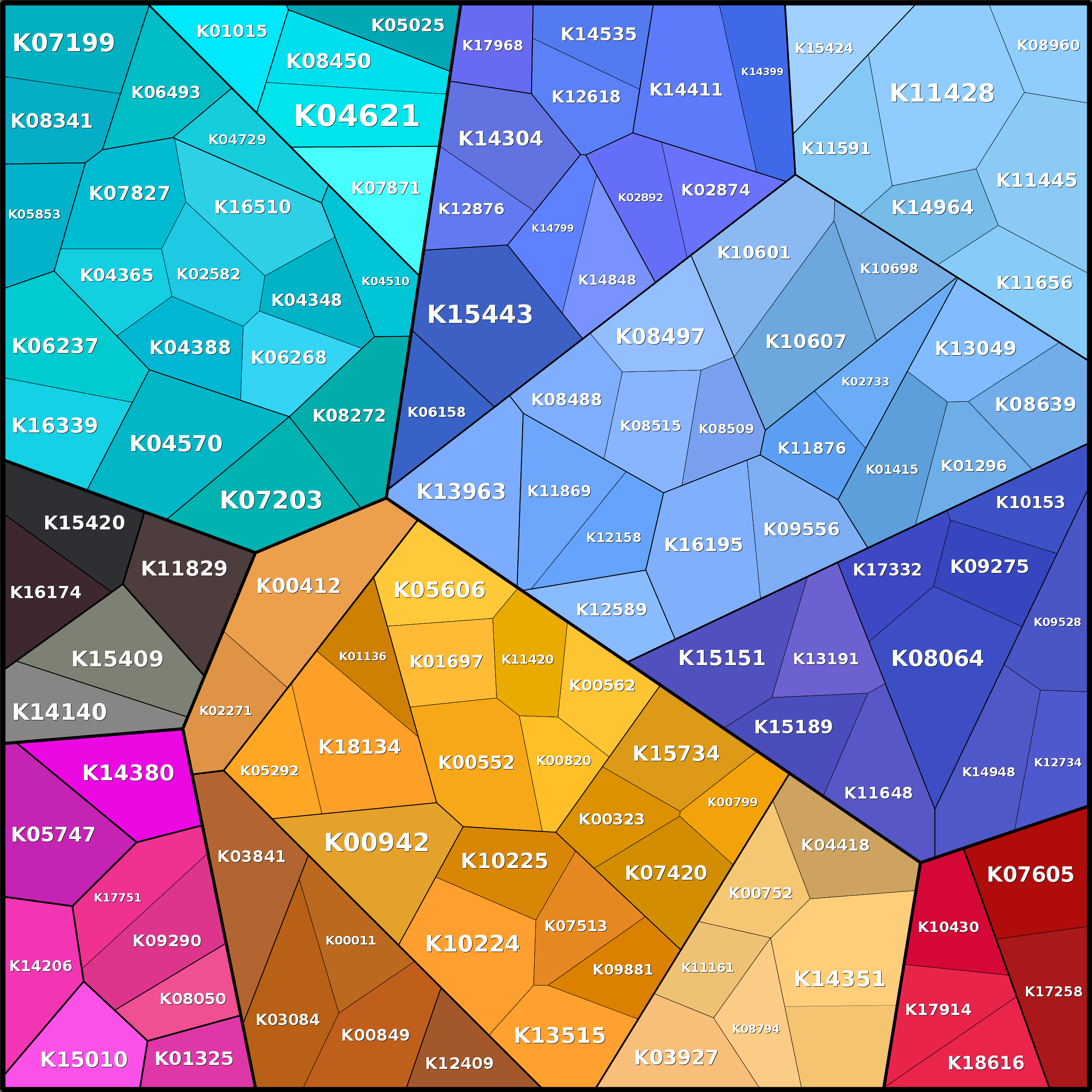 Treemap Press Ctrl-F5