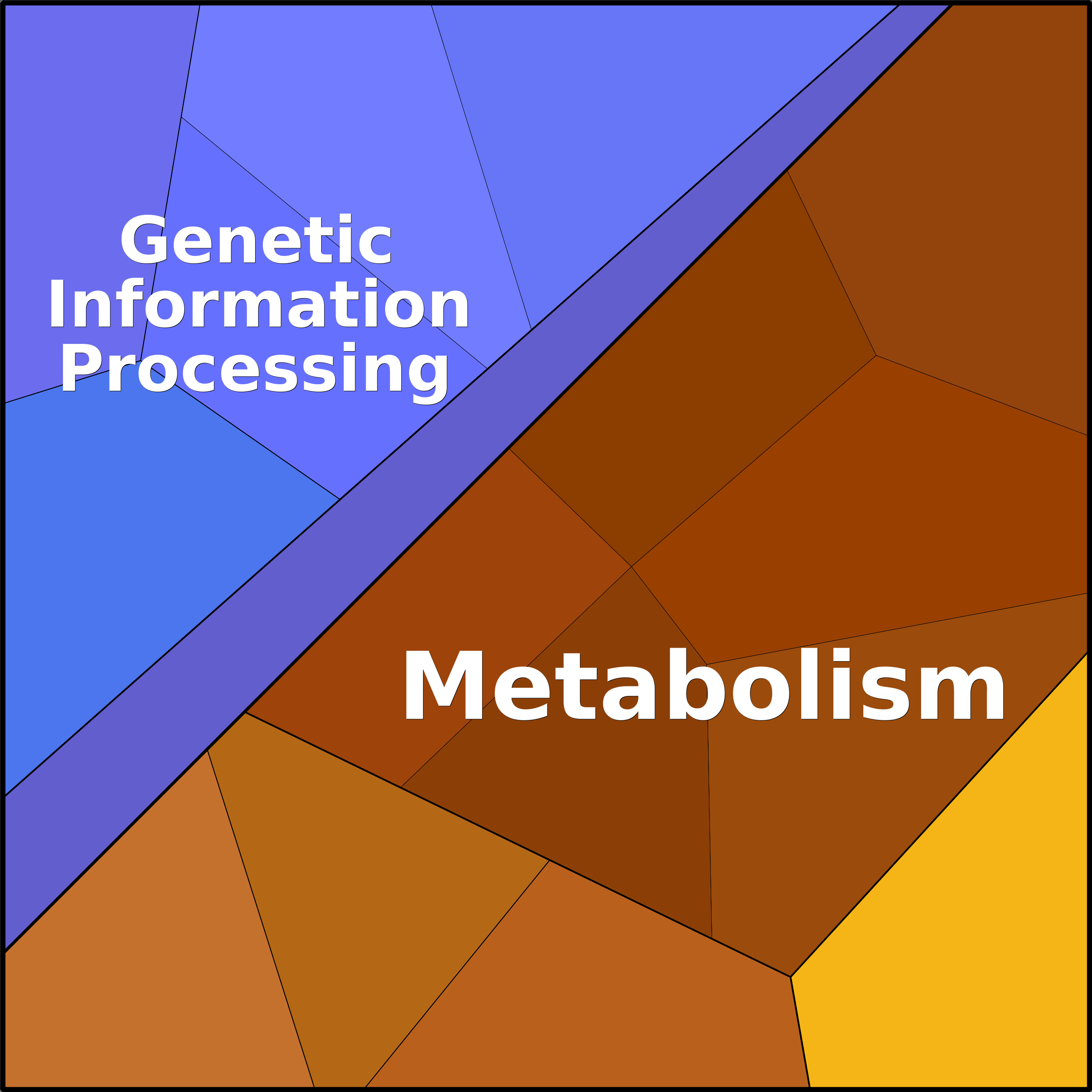 Treemap Press Ctrl-F5