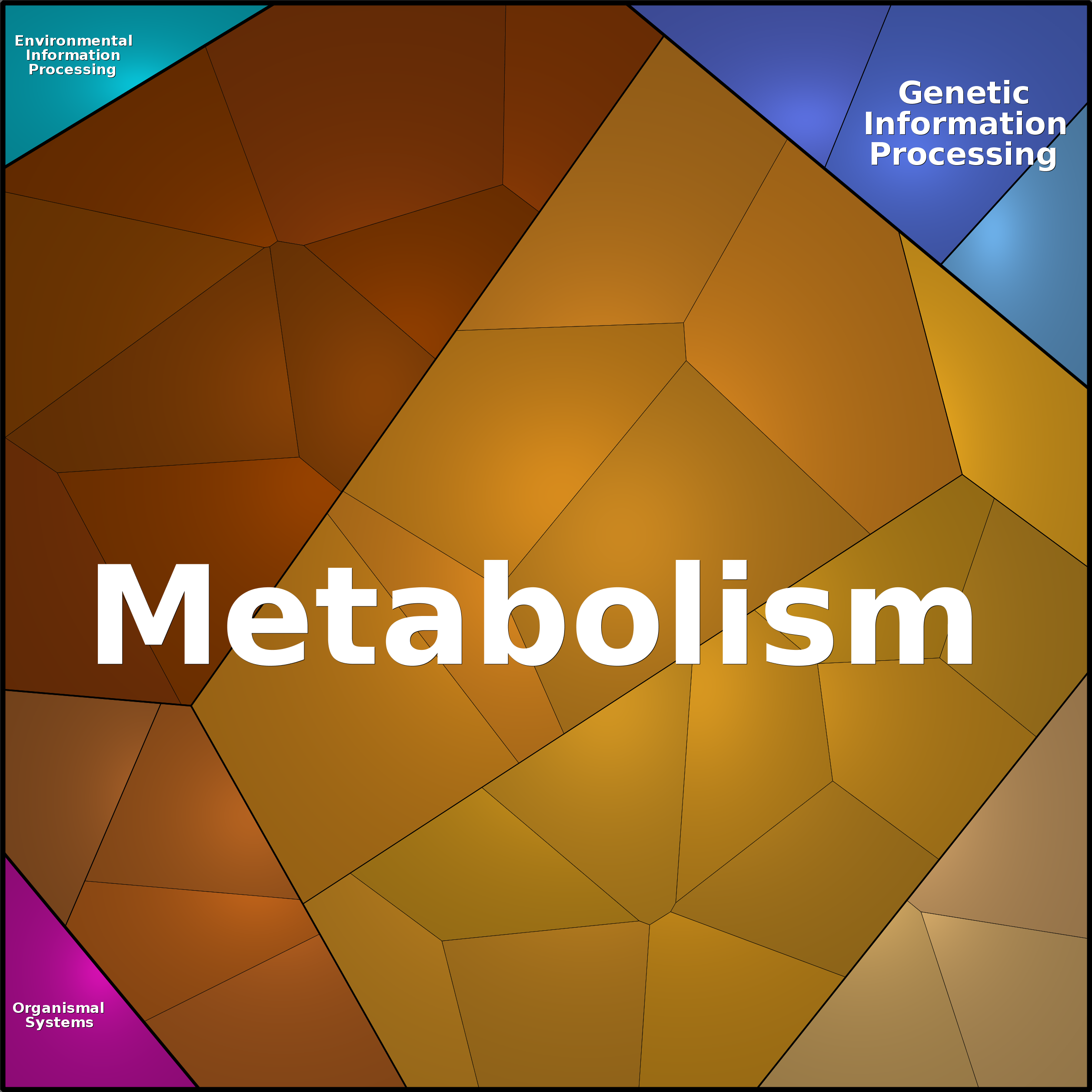Treemap Press Ctrl-F5