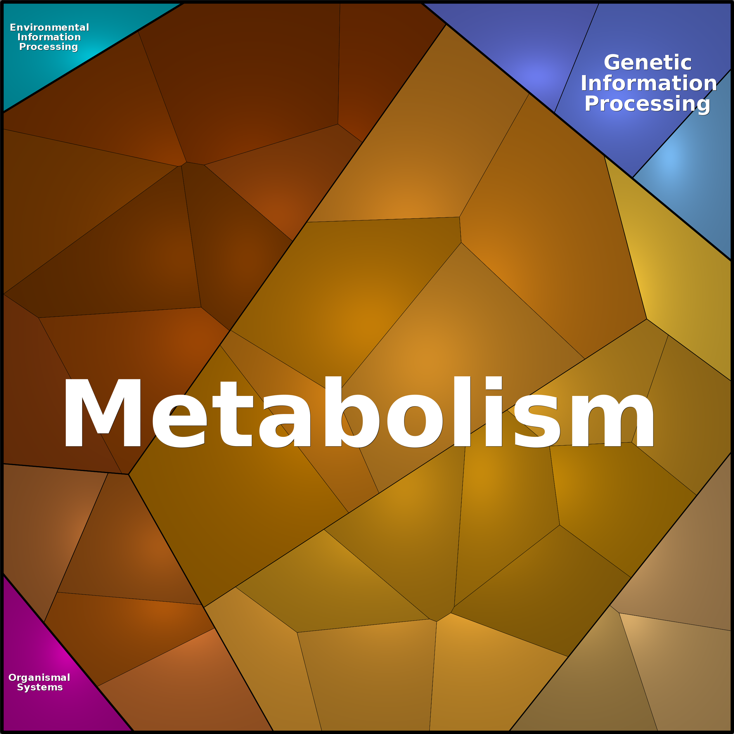 Treemap Press Ctrl-F5