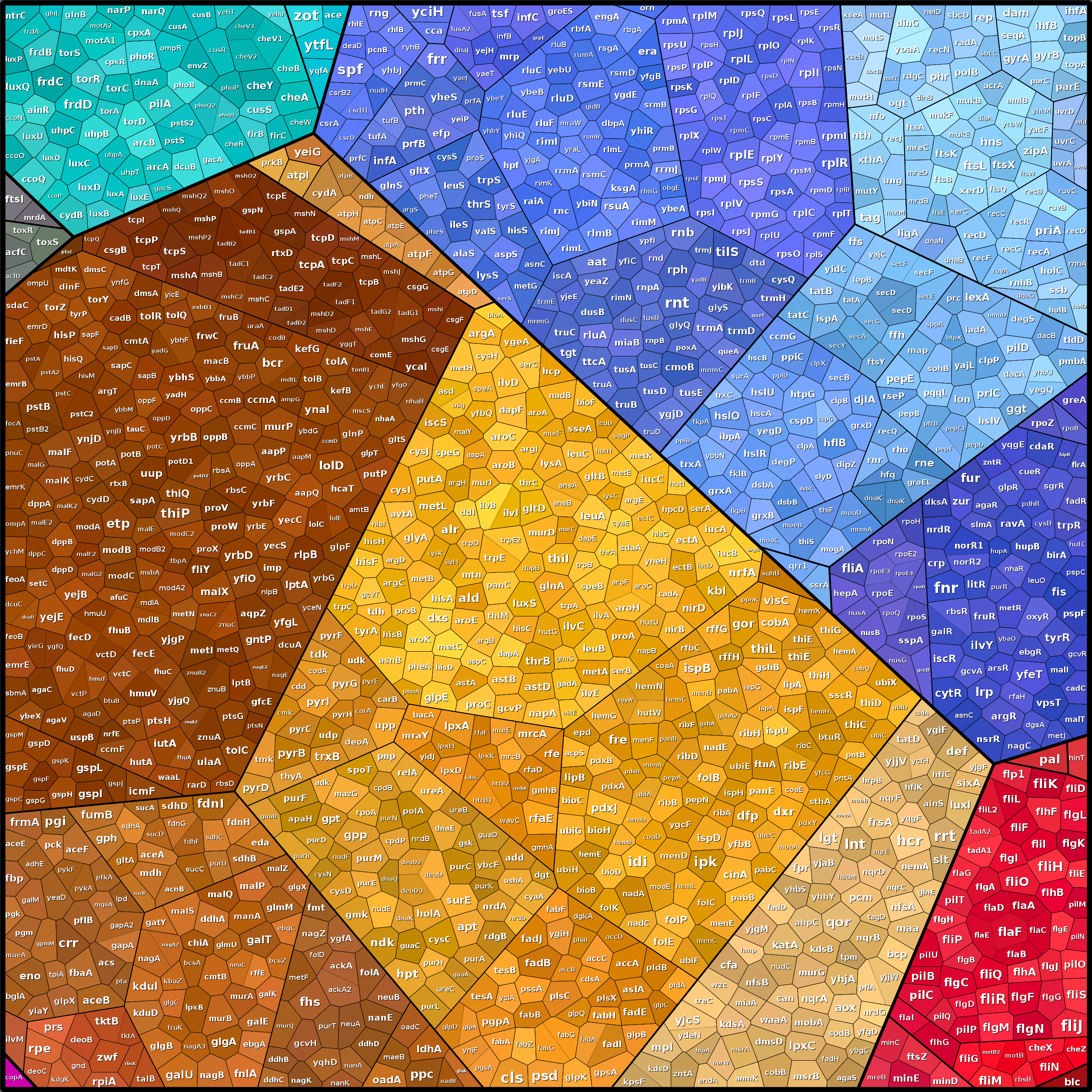 Treemap Press Ctrl-F5