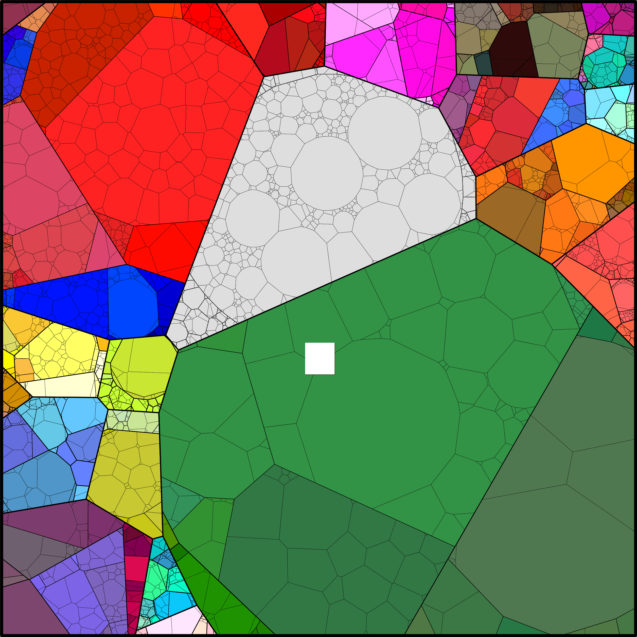 Treemap Press Ctrl-F5