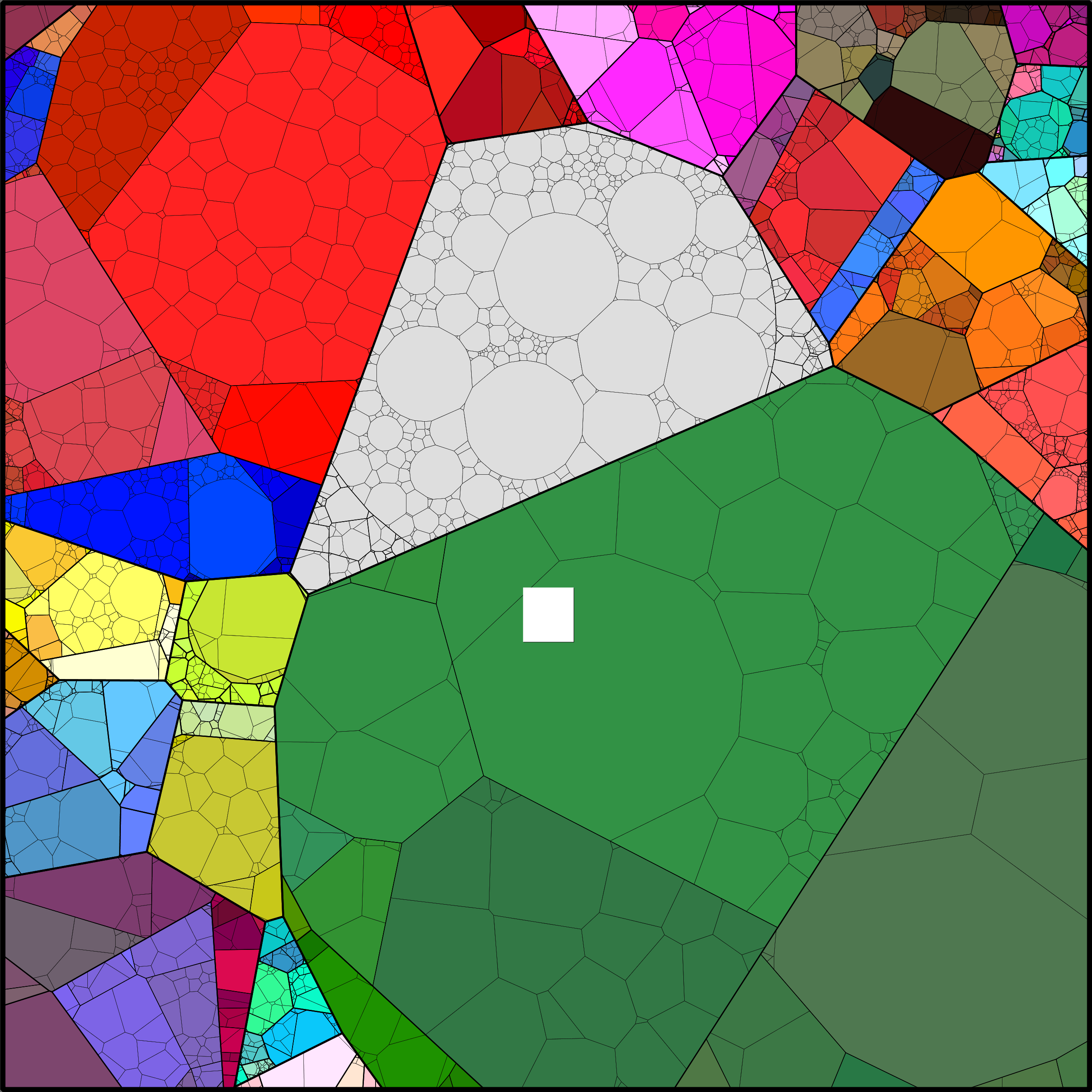 Treemap Press Ctrl-F5