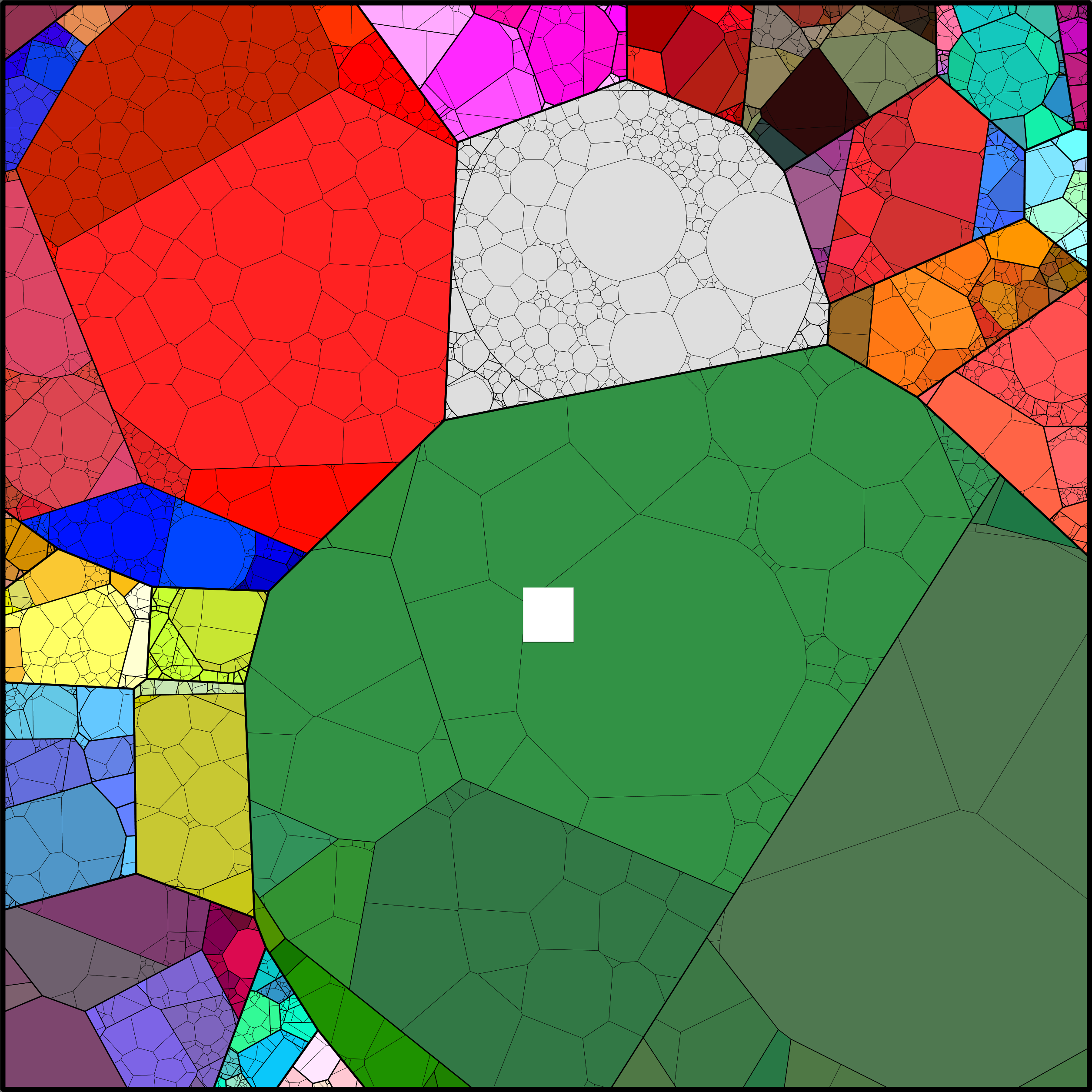 Treemap Press Ctrl-F5