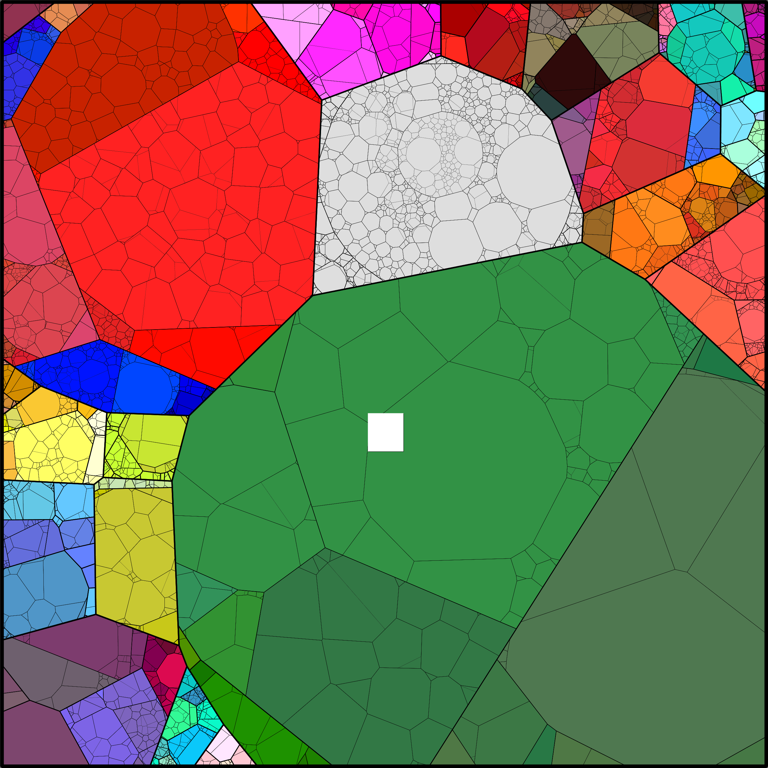 Treemap Press Ctrl-F5