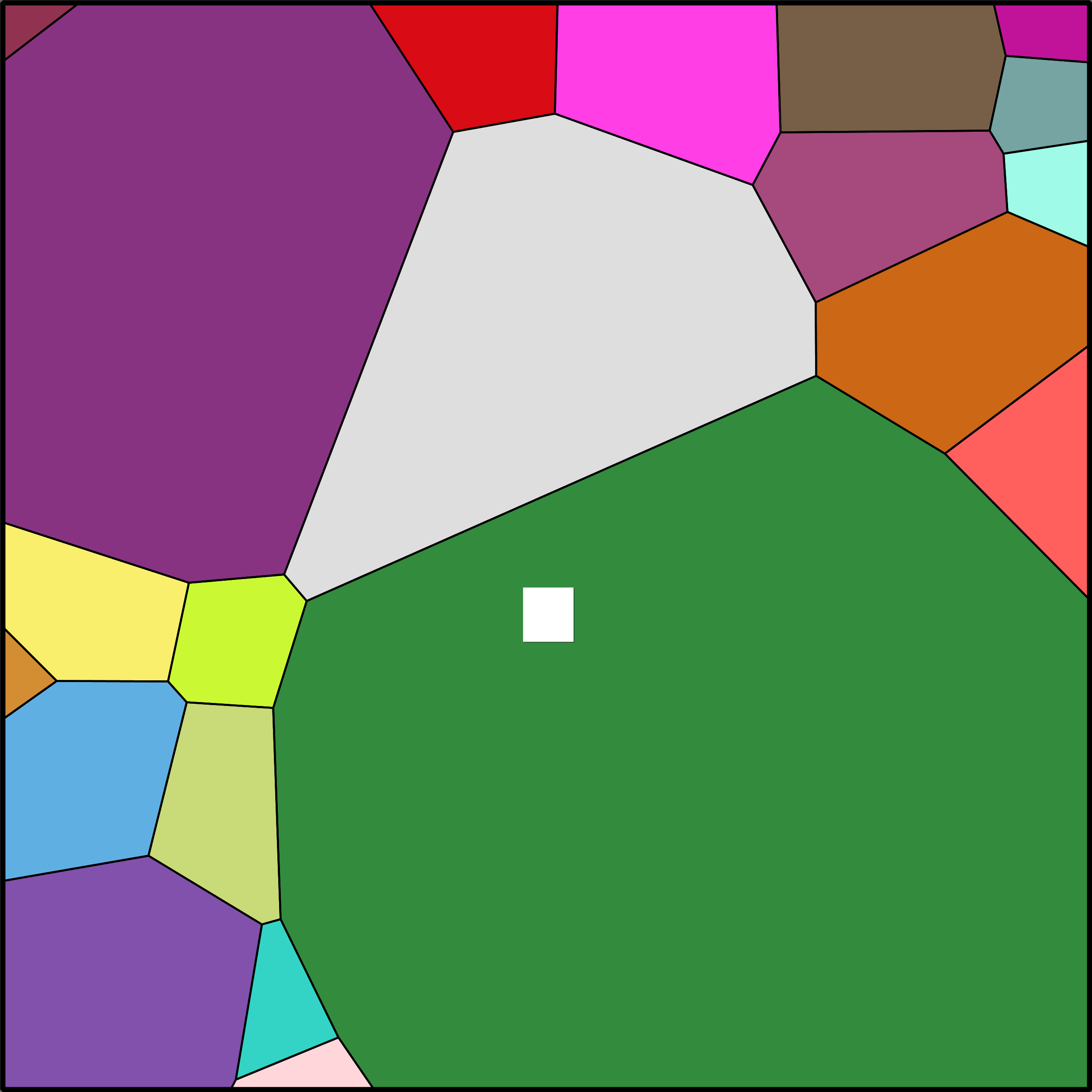 Treemap Press Ctrl-F5