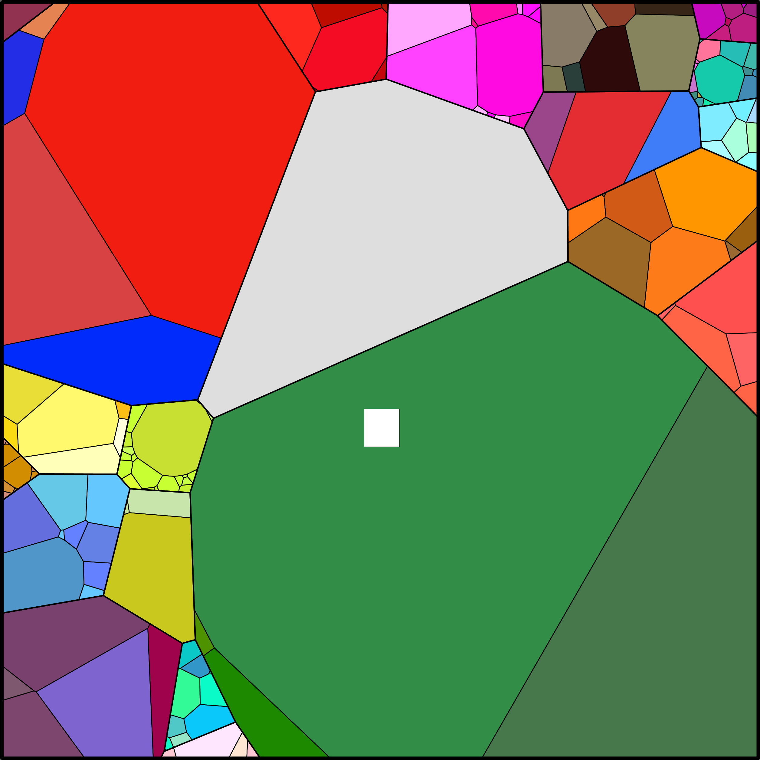 Treemap Press Ctrl-F5