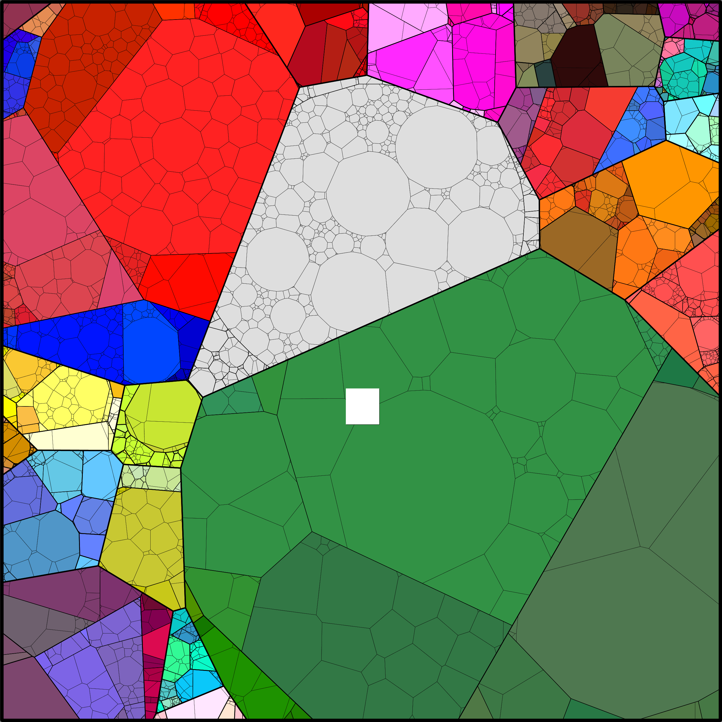Treemap Press Ctrl-F5
