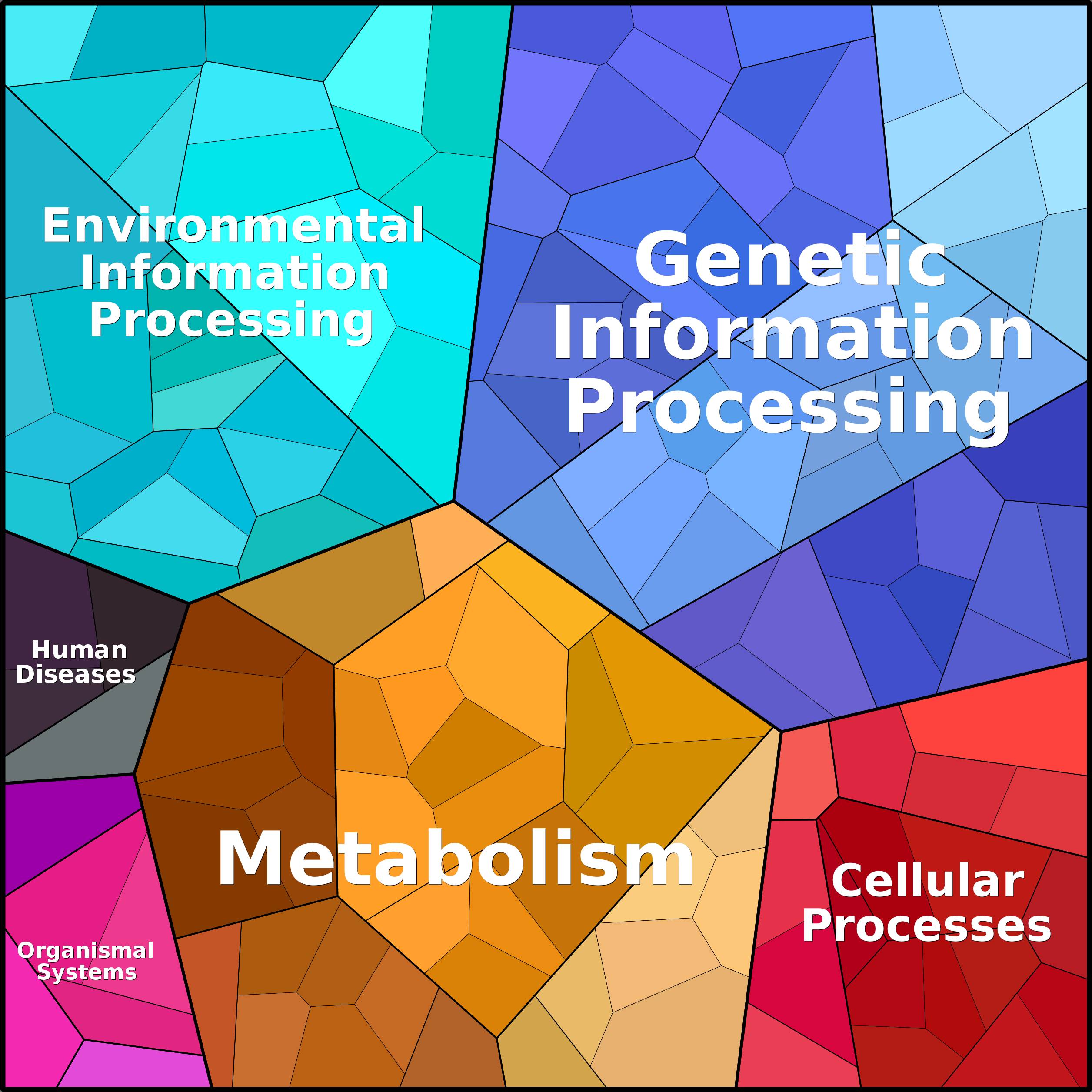 Treemap Press Ctrl-F5