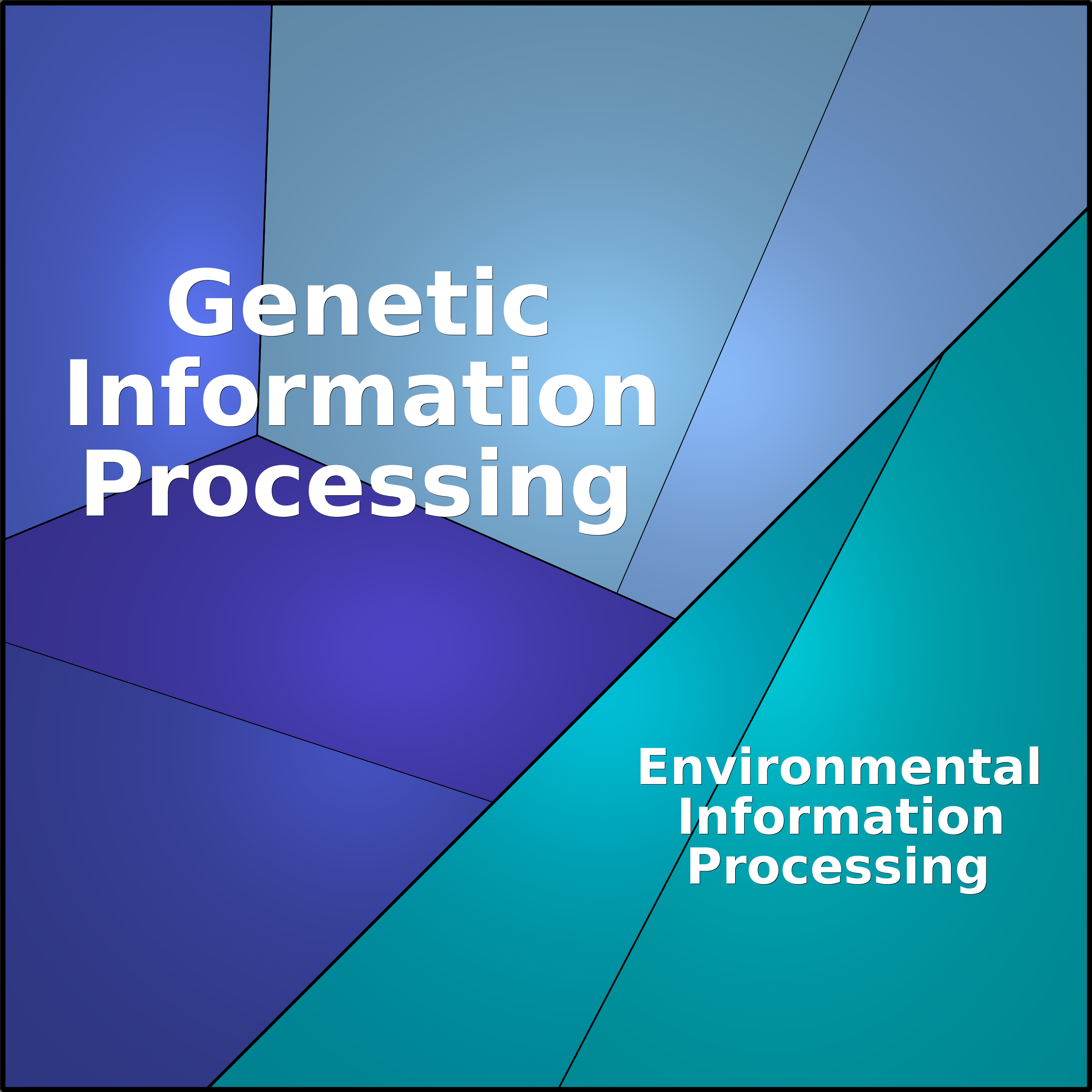 Treemap Press Ctrl-F5