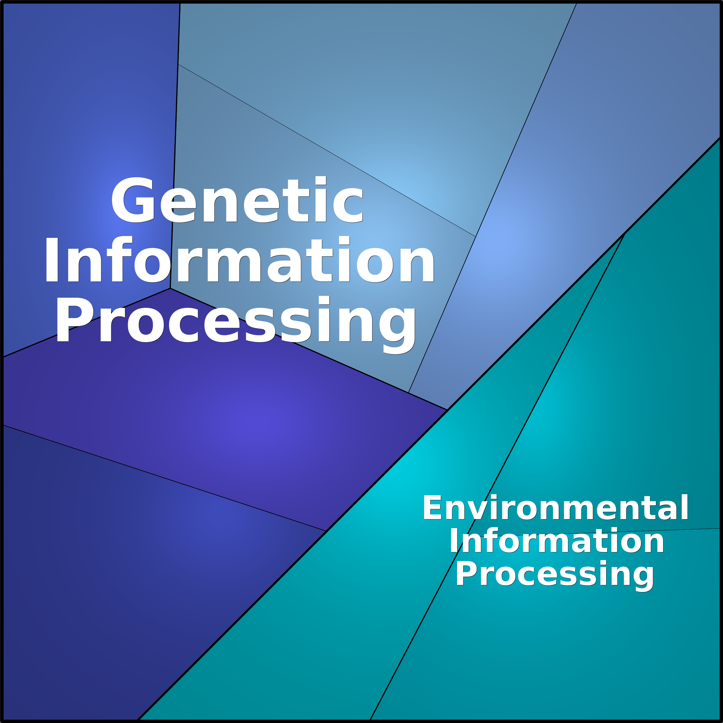 Treemap Press Ctrl-F5
