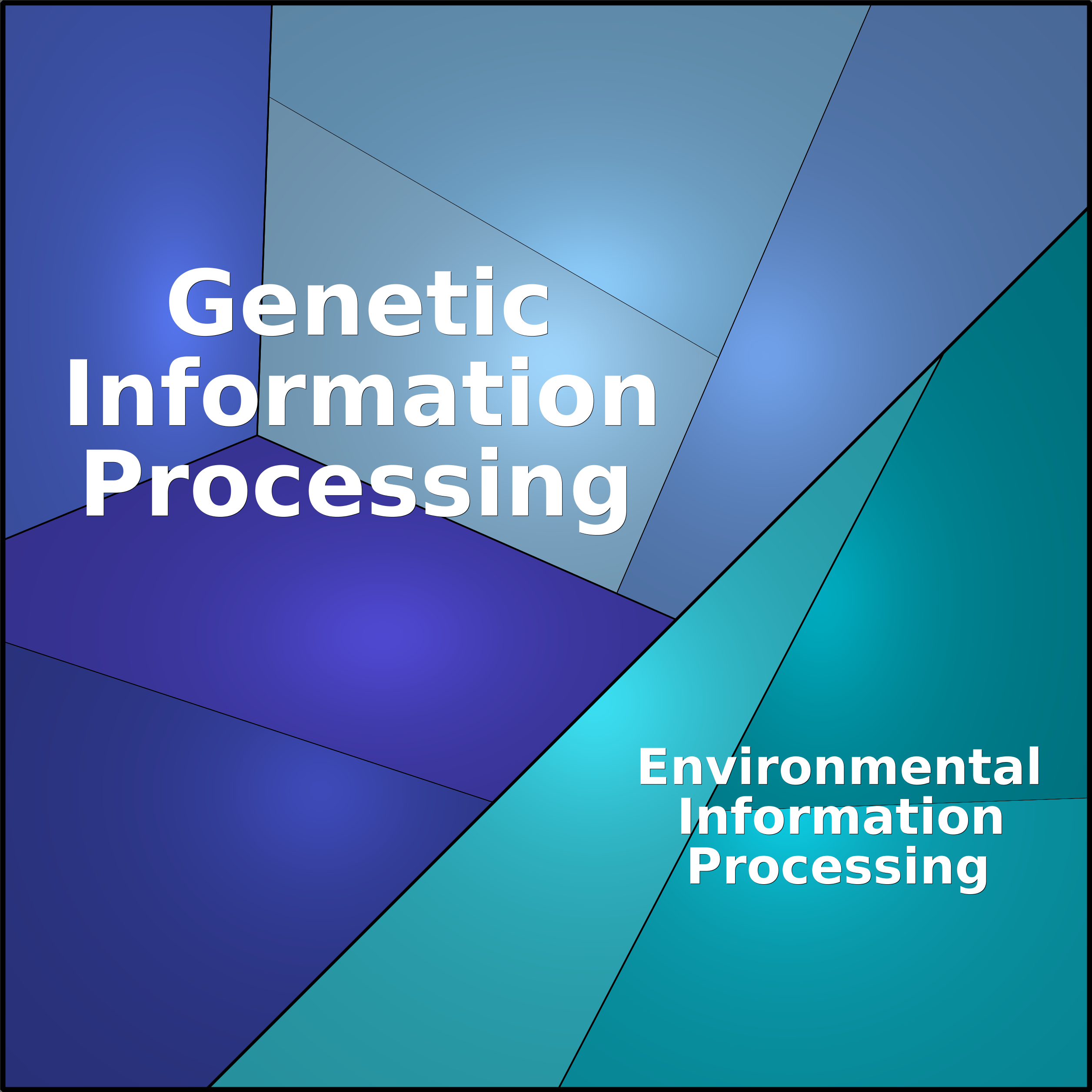 Treemap Press Ctrl-F5