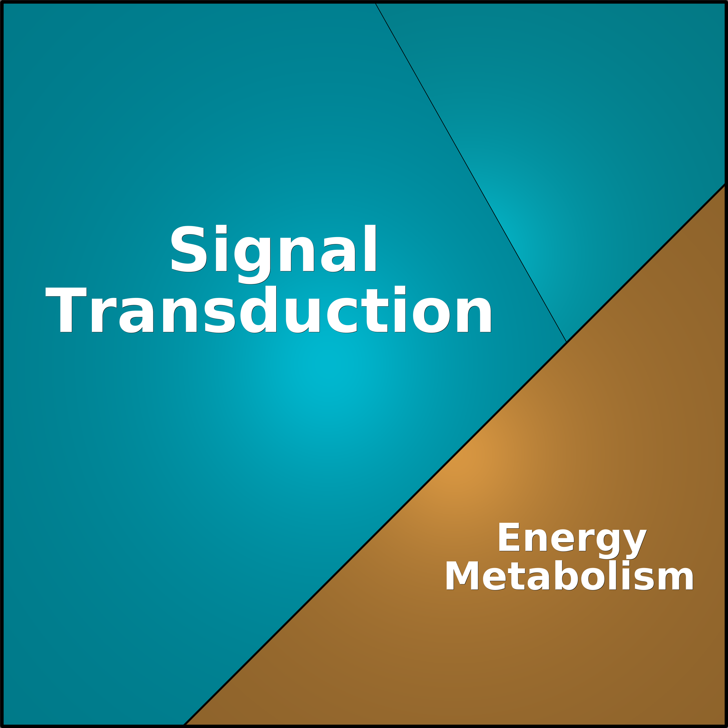 Treemap Press Ctrl-F5