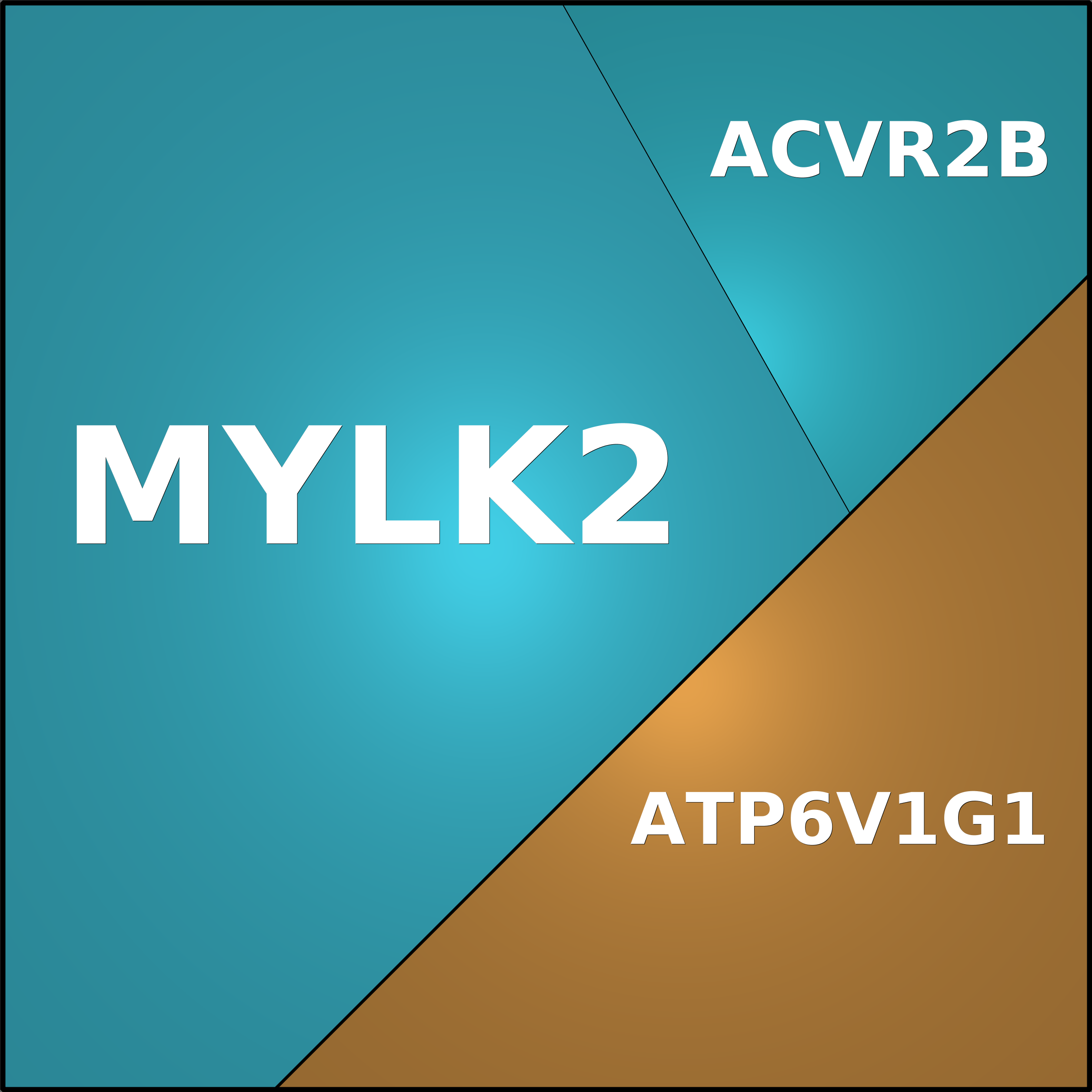 Treemap Press Ctrl-F5
