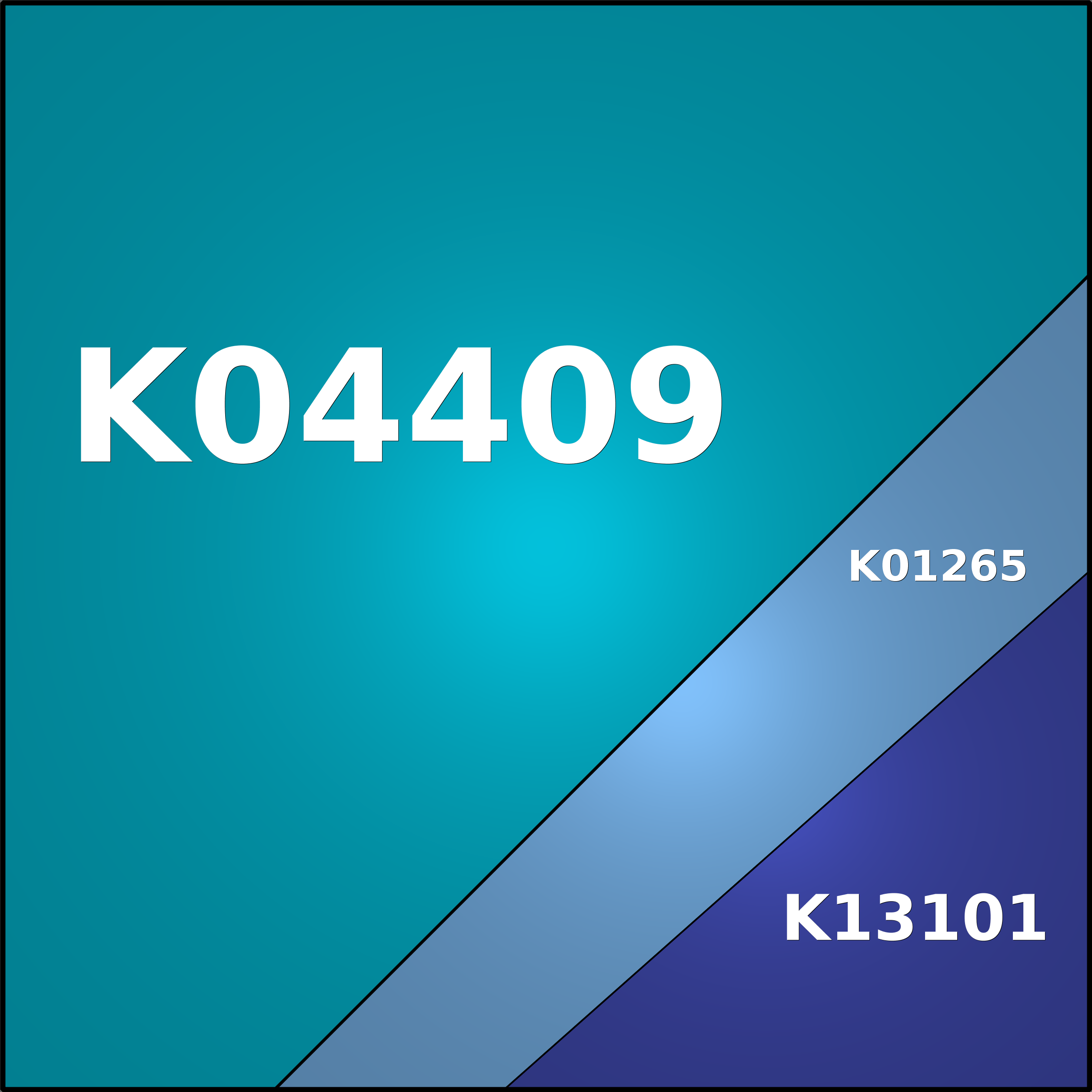 Treemap Press Ctrl-F5