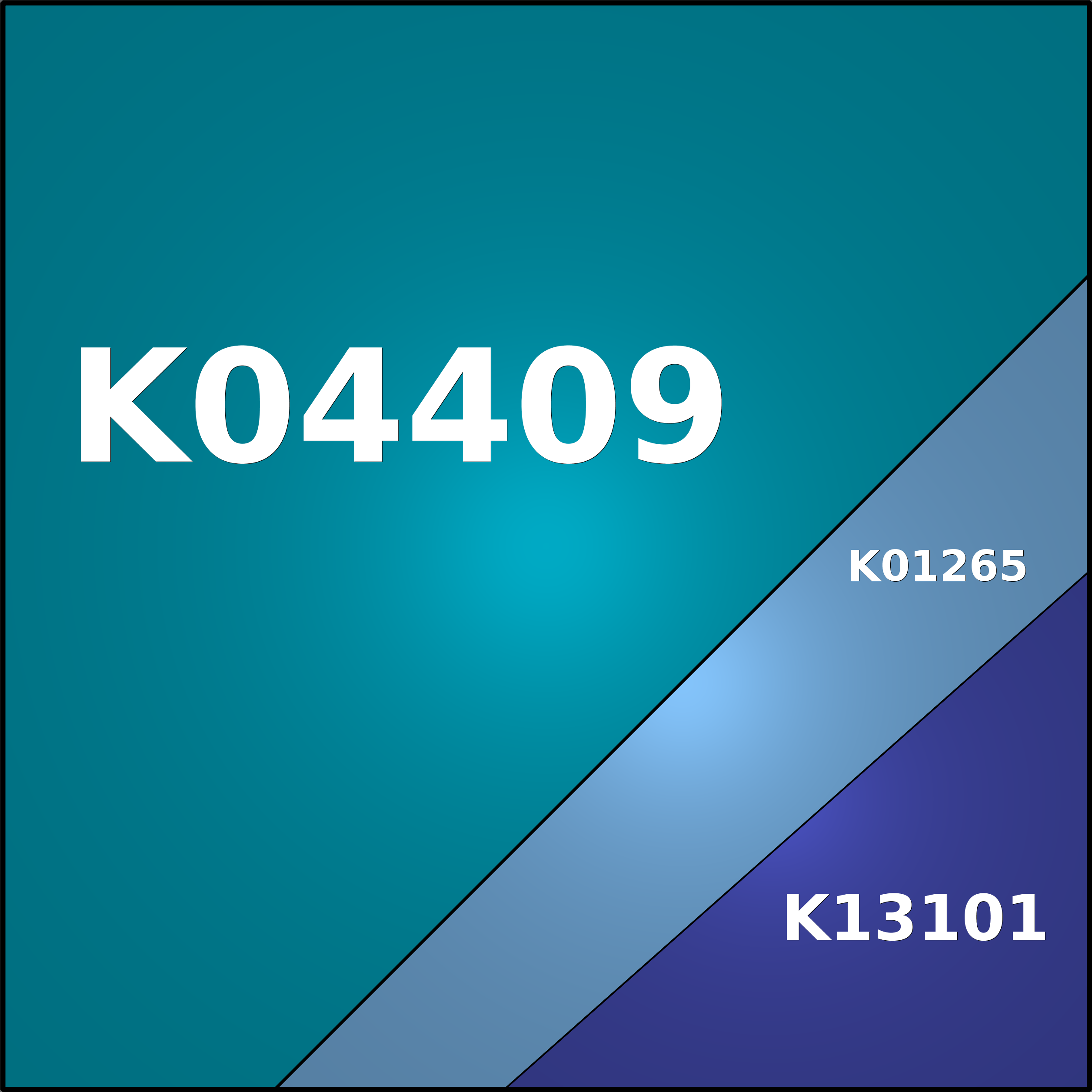 Treemap Press Ctrl-F5