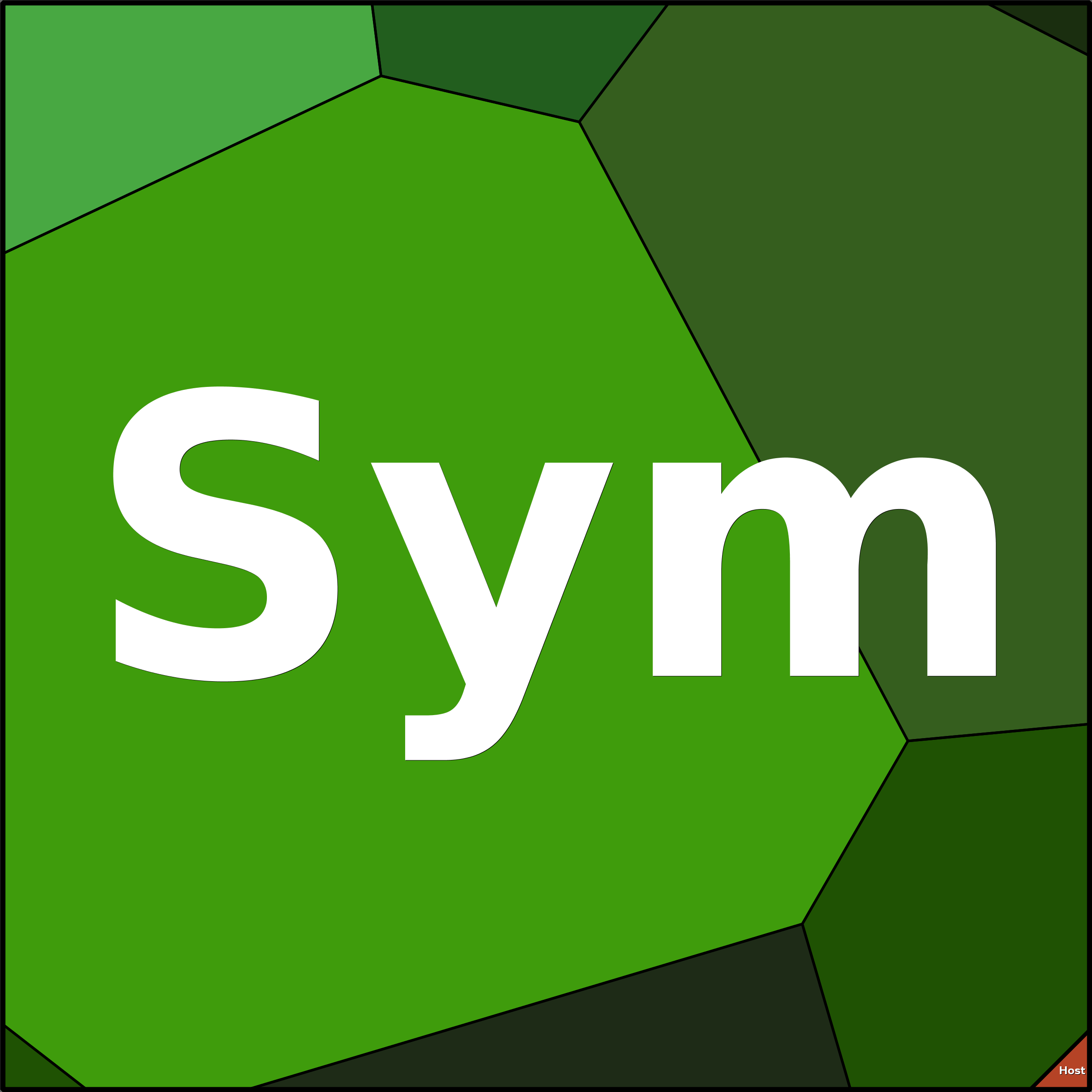 Treemap Press Ctrl-F5