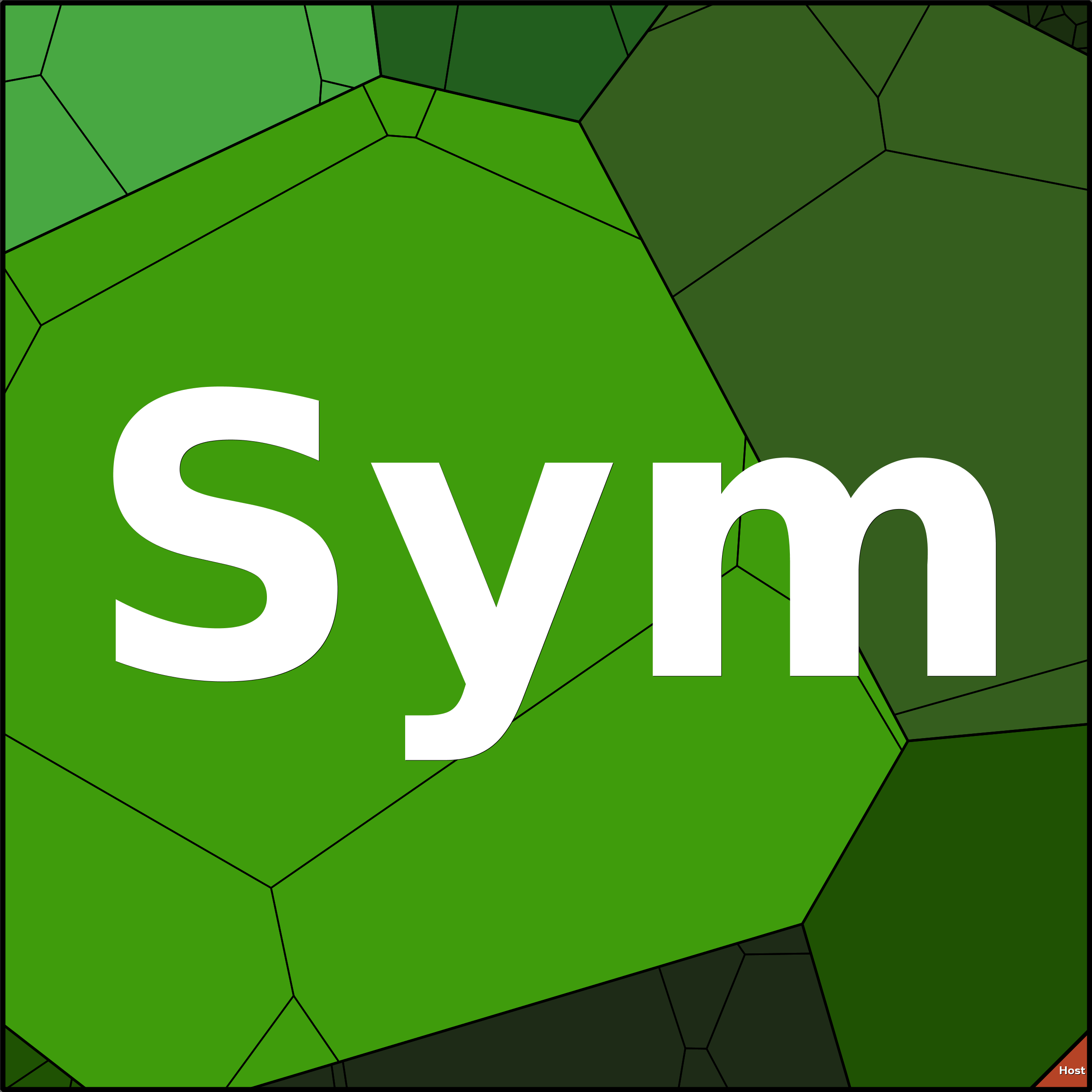 Treemap Press Ctrl-F5