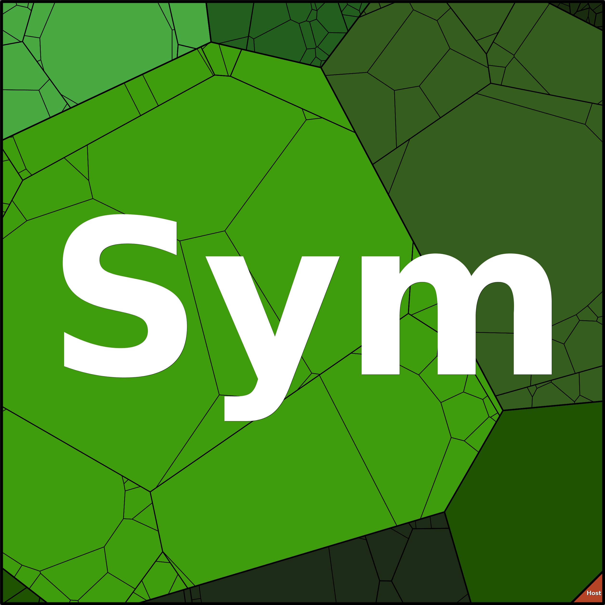 Treemap Press Ctrl-F5