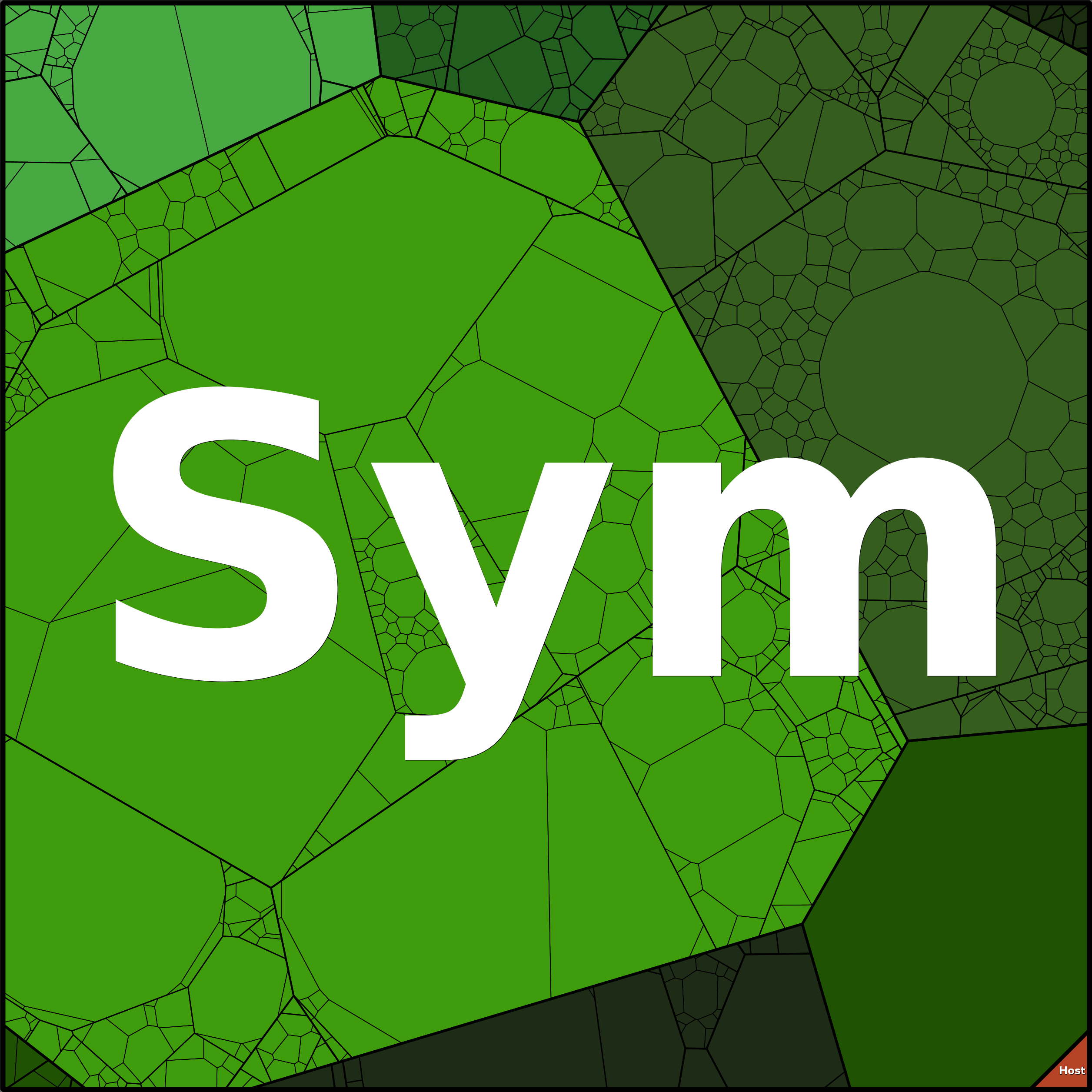 Treemap Press Ctrl-F5