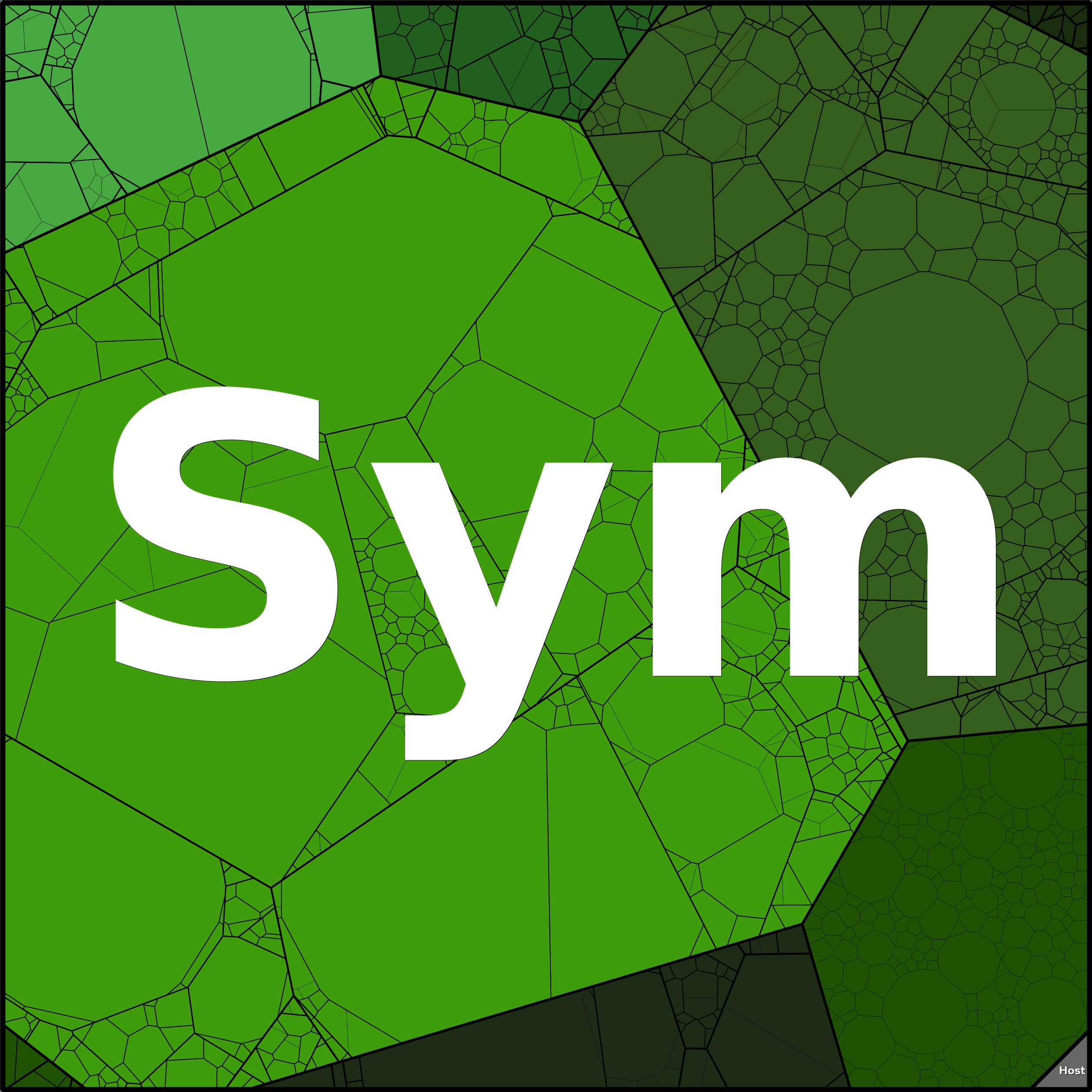 Treemap Press Ctrl-F5