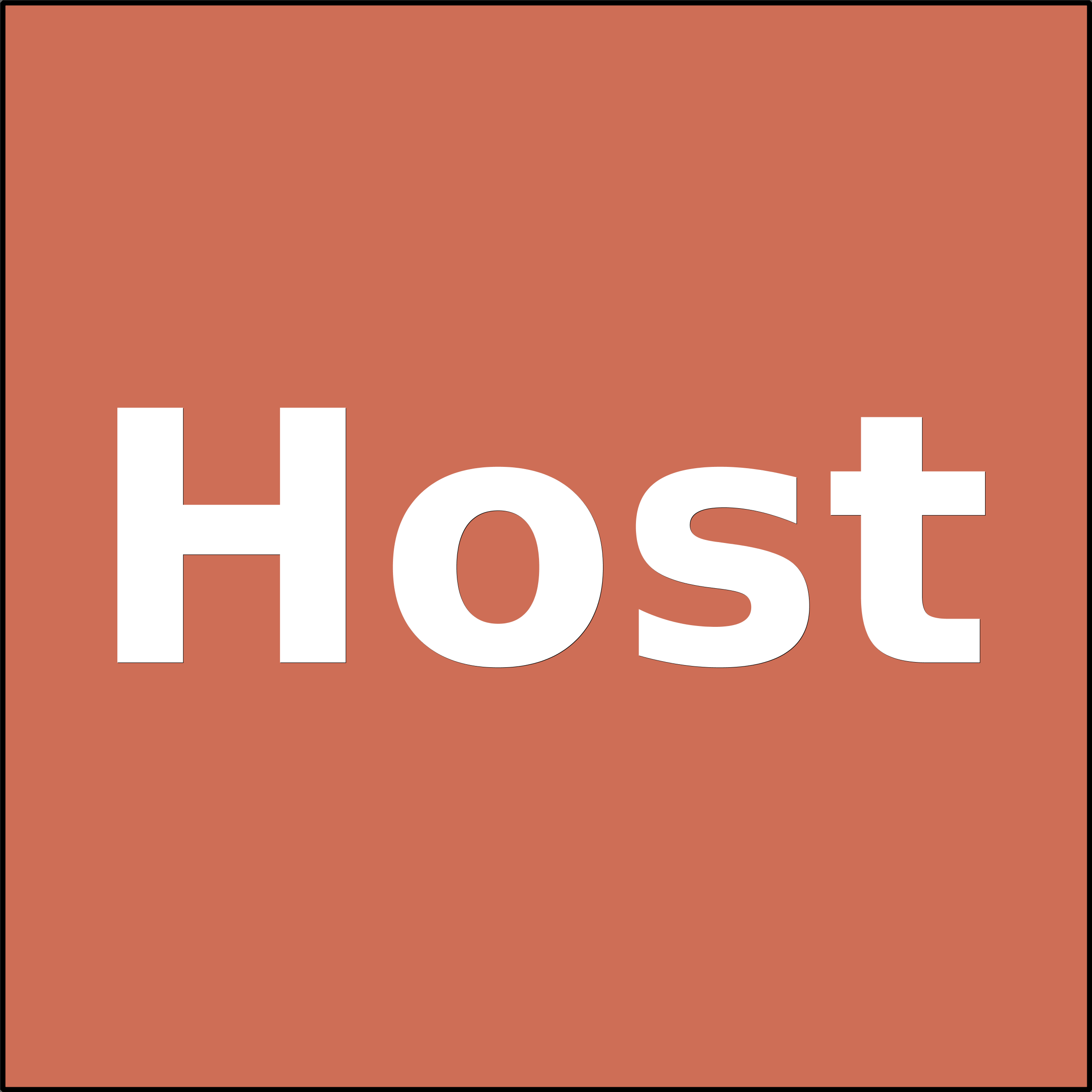 Treemap Press Ctrl-F5