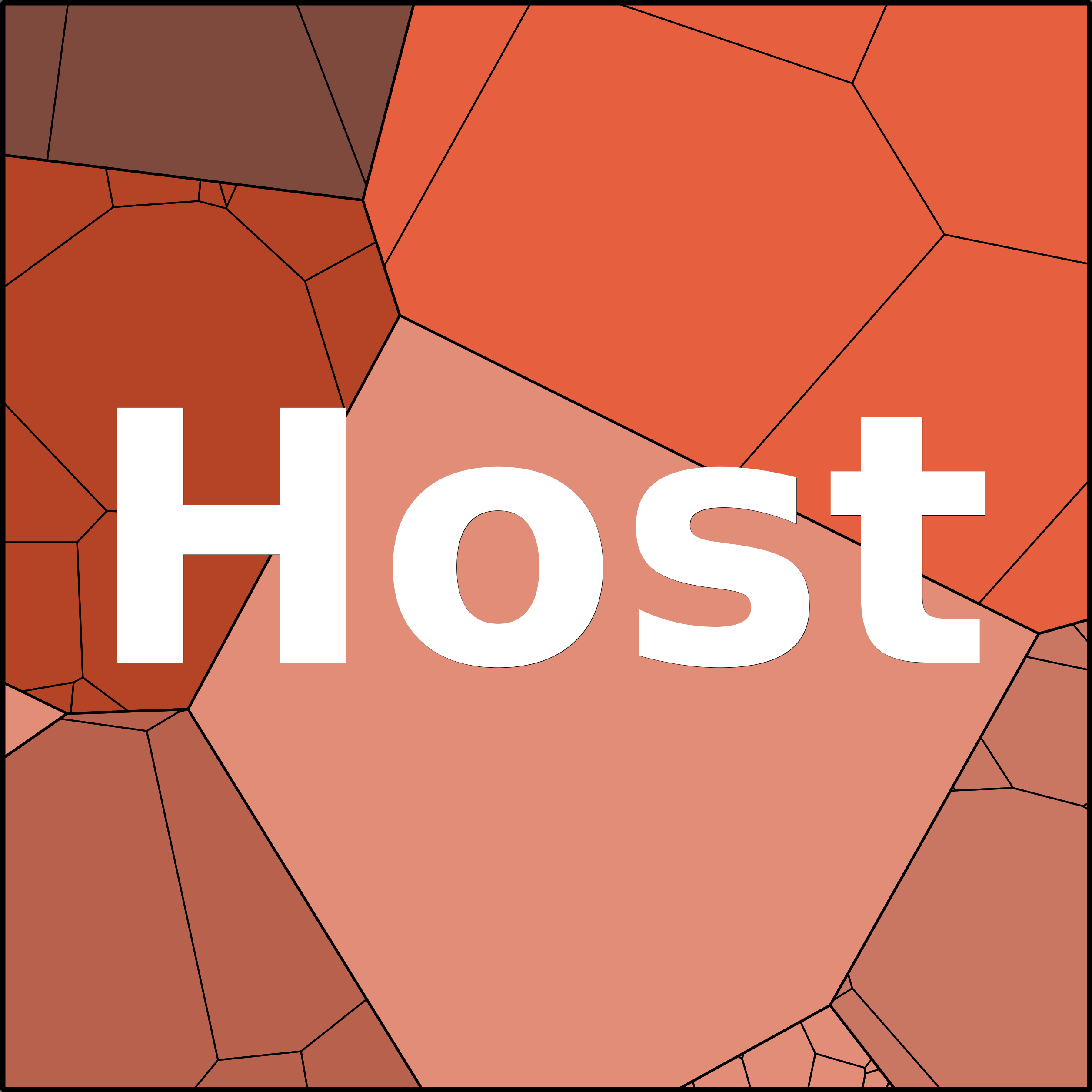 Treemap Press Ctrl-F5
