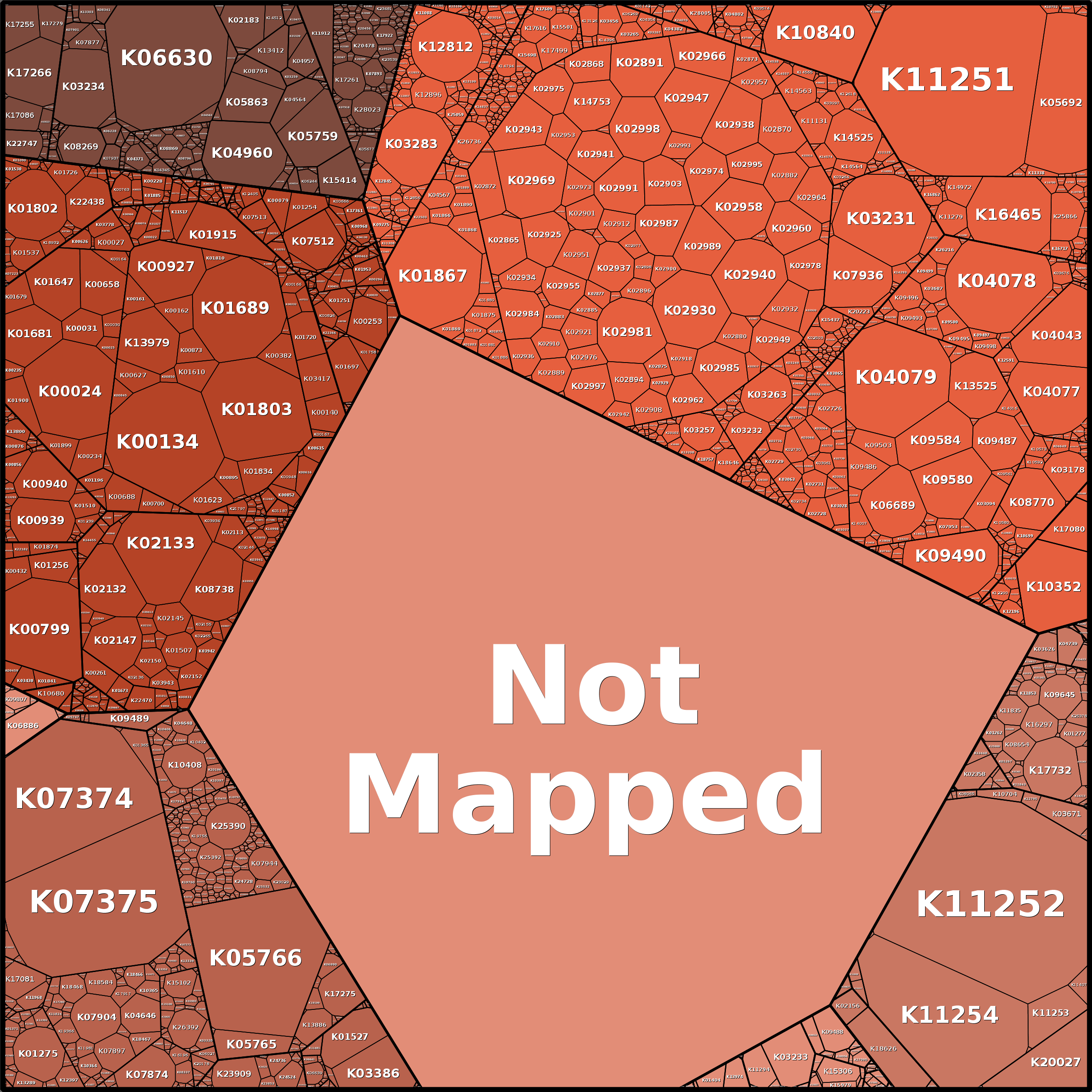 Treemap Press Ctrl-F5