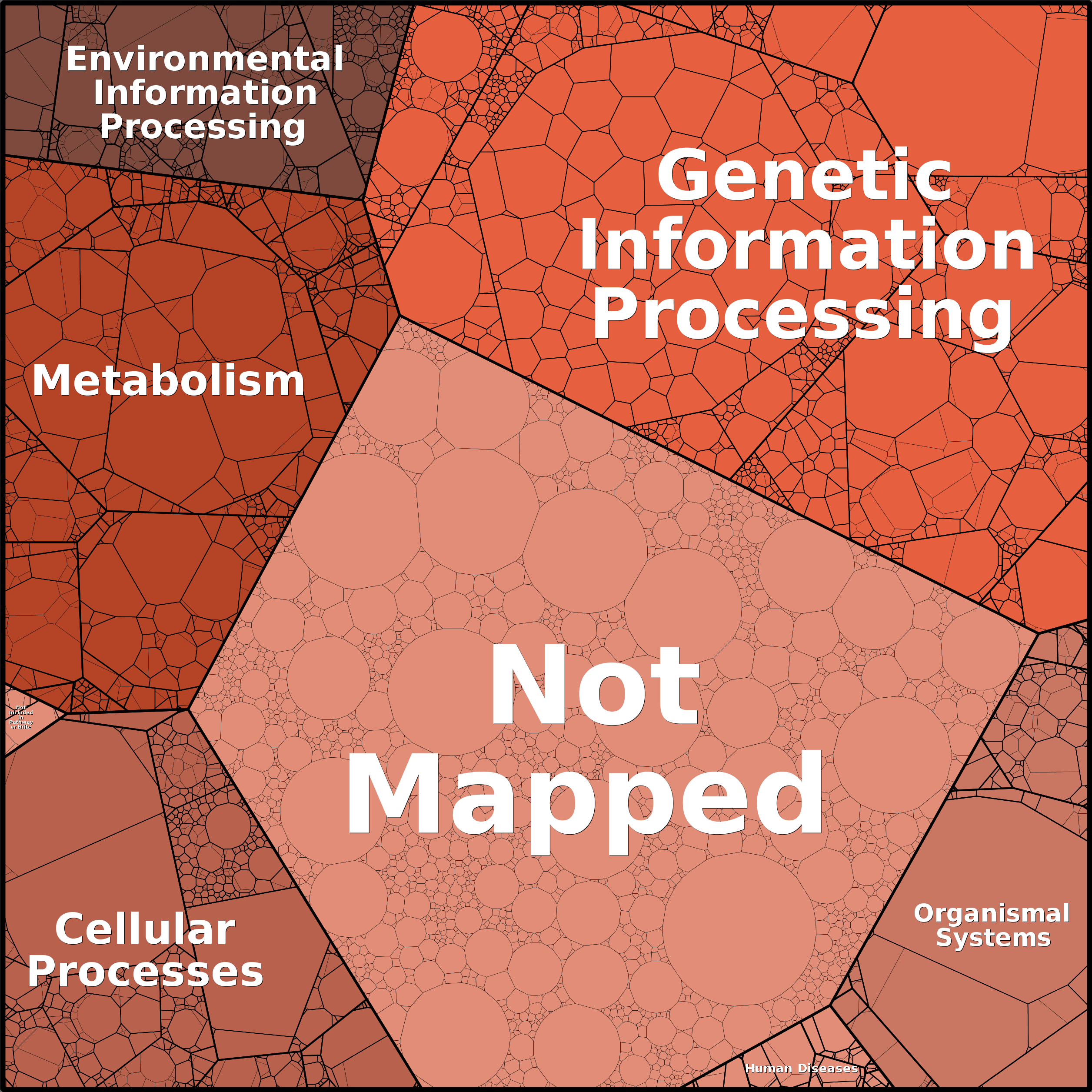 Treemap Press Ctrl-F5