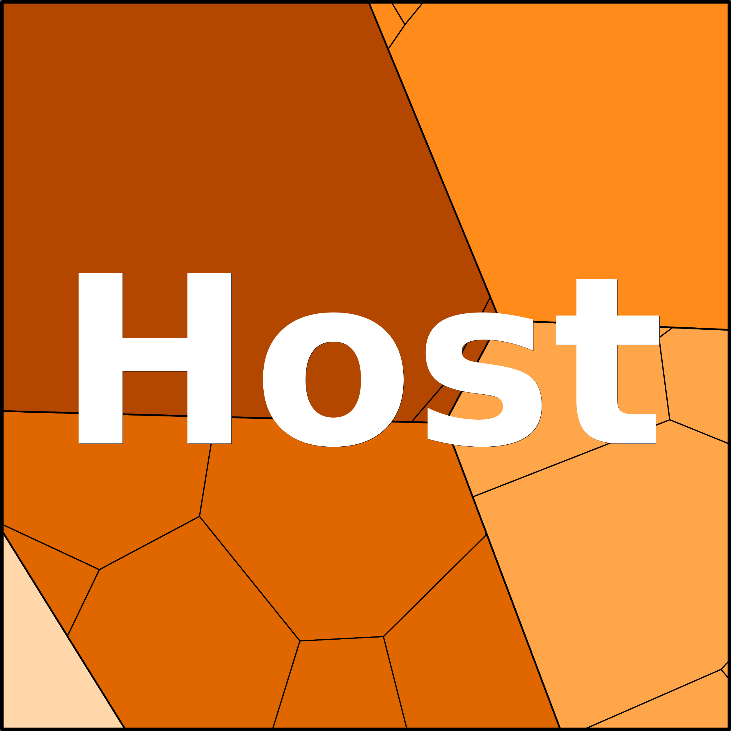 Treemap Press Ctrl-F5