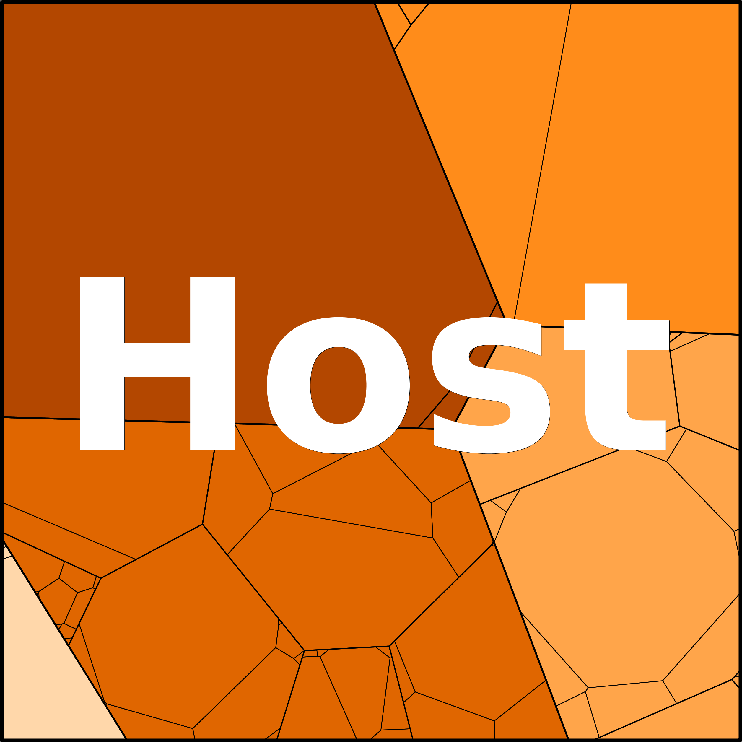 Treemap Press Ctrl-F5
