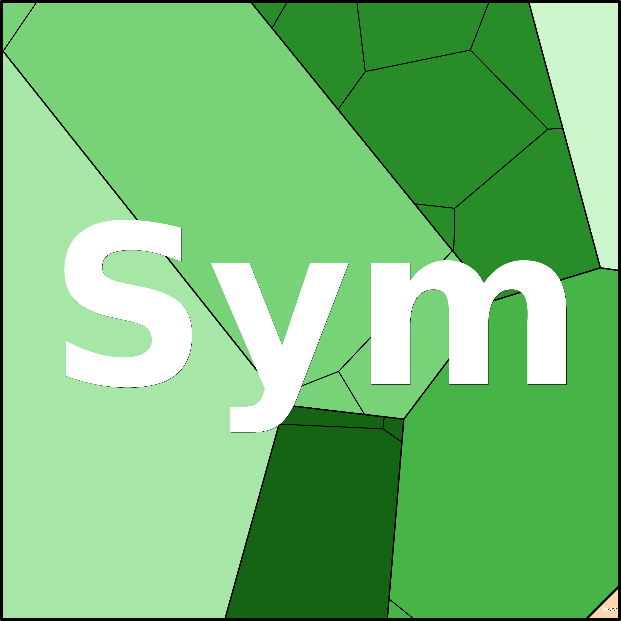 Treemap Press Ctrl-F5