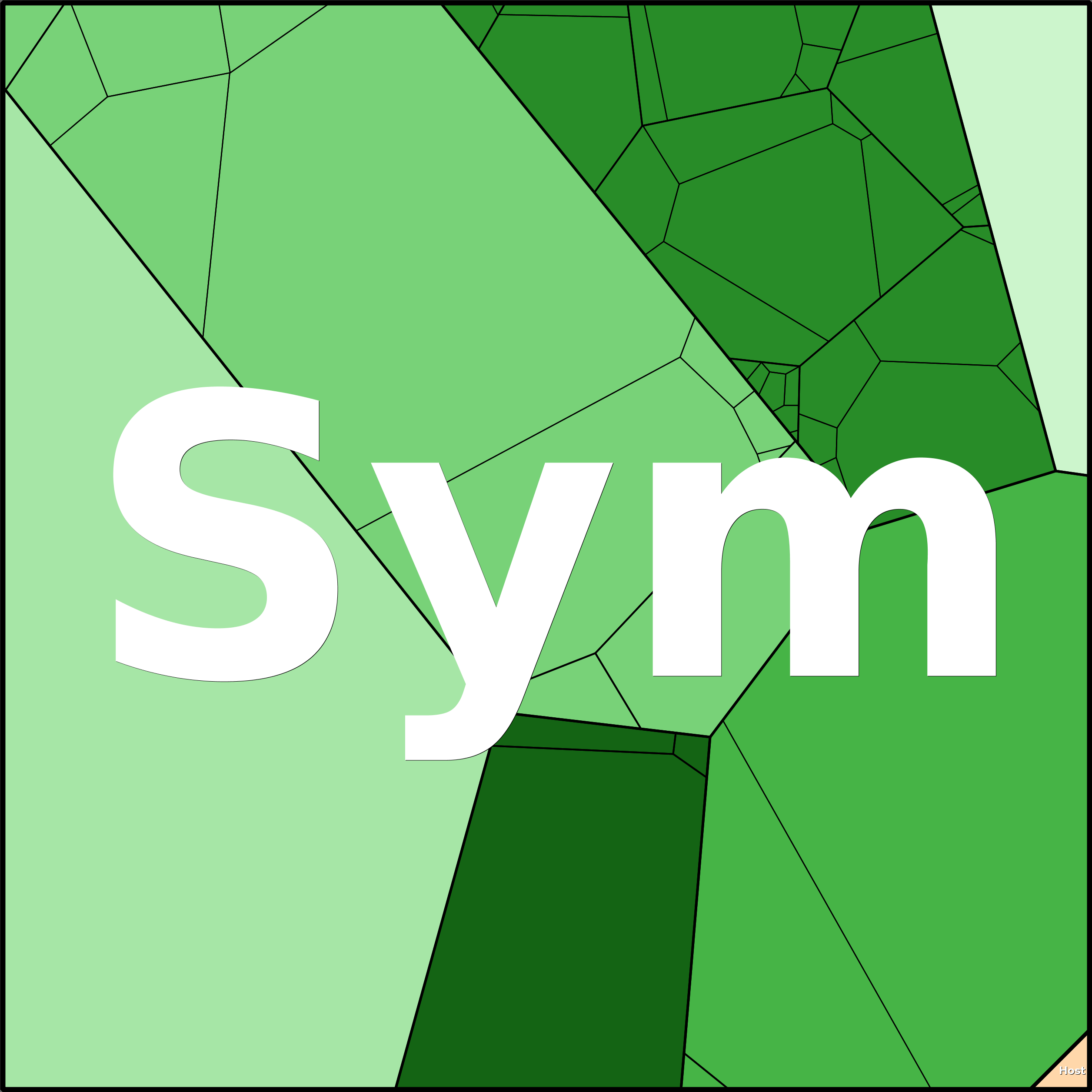 Treemap Press Ctrl-F5