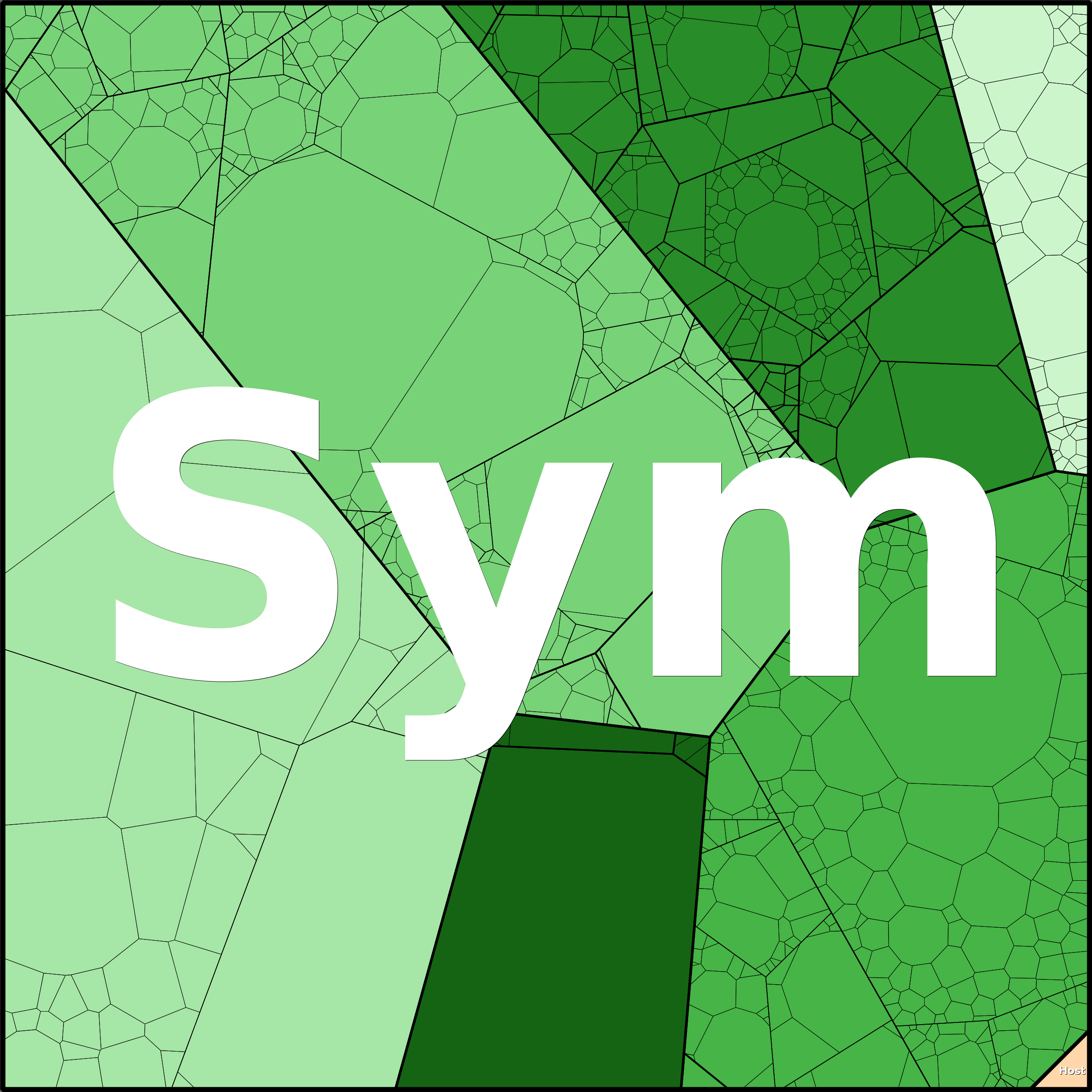 Treemap Press Ctrl-F5