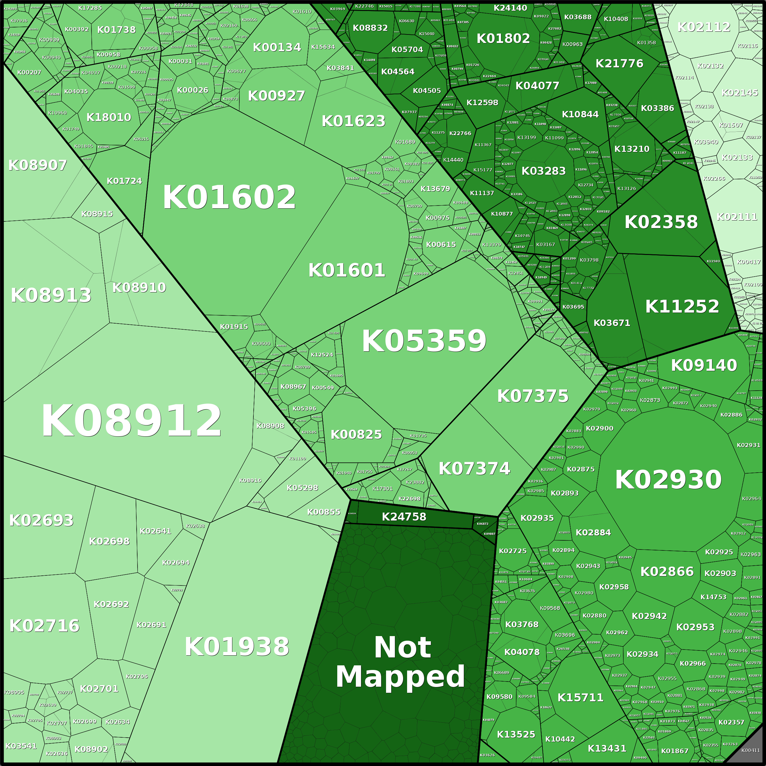 Treemap Press Ctrl-F5