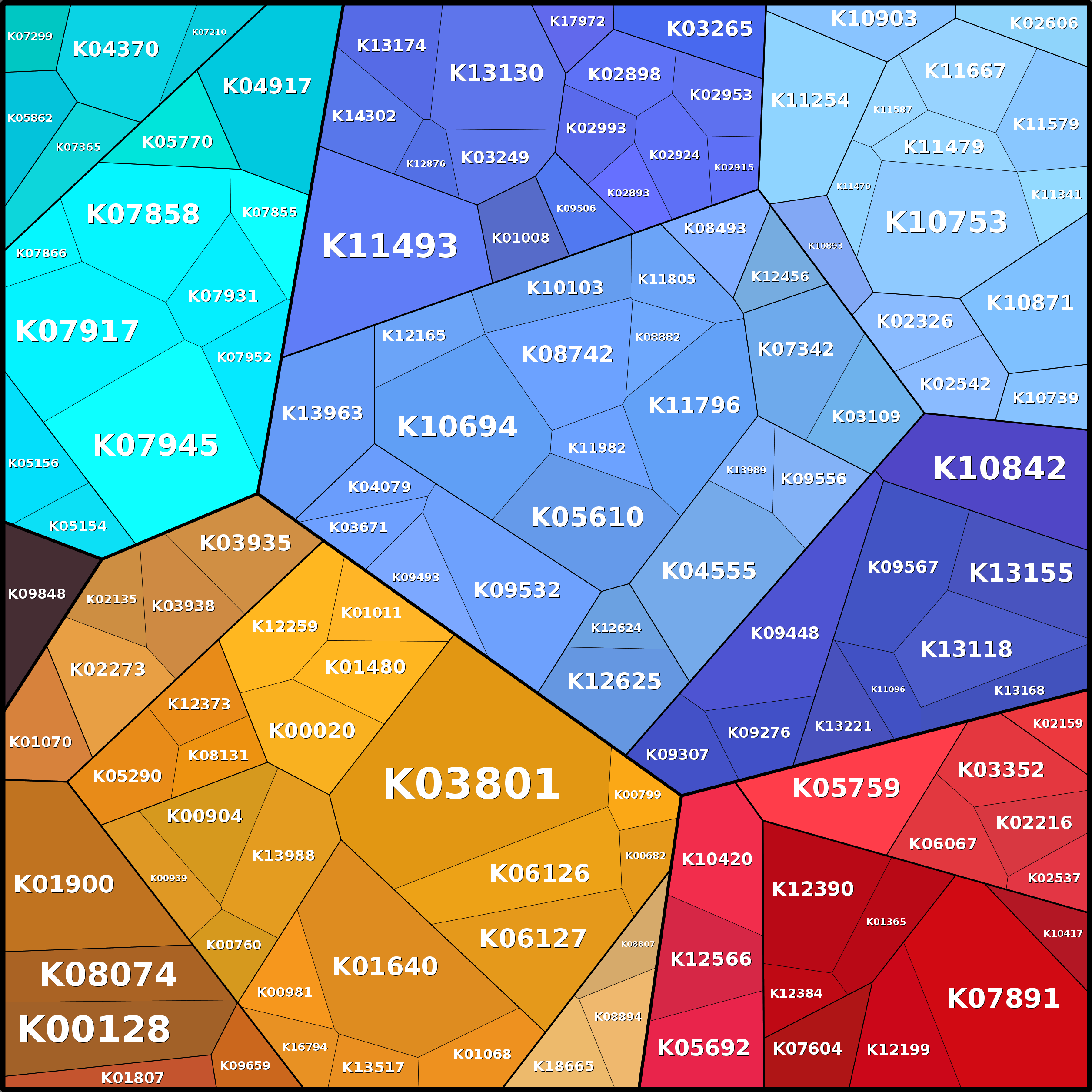 Treemap Press Ctrl-F5