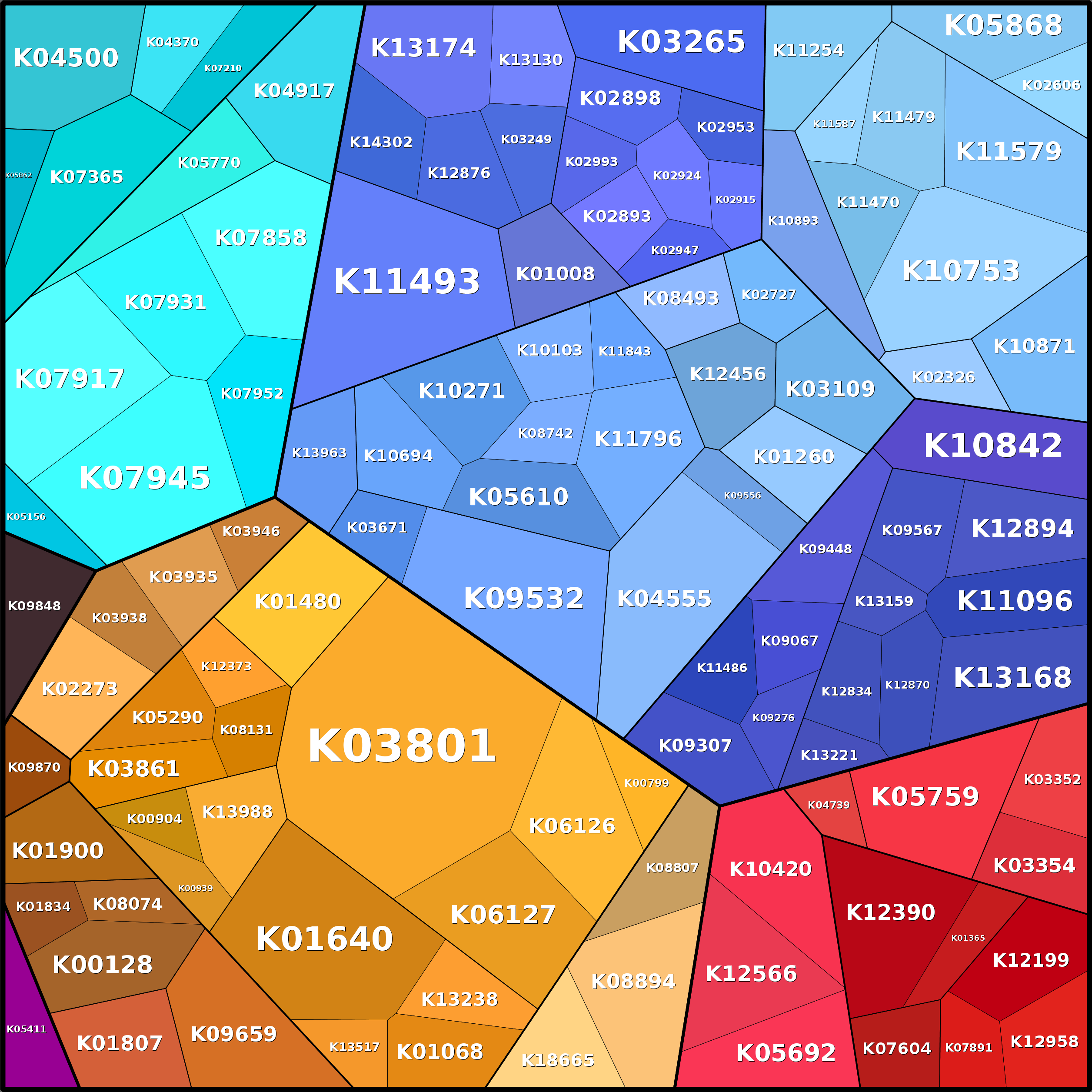 Treemap Press Ctrl-F5