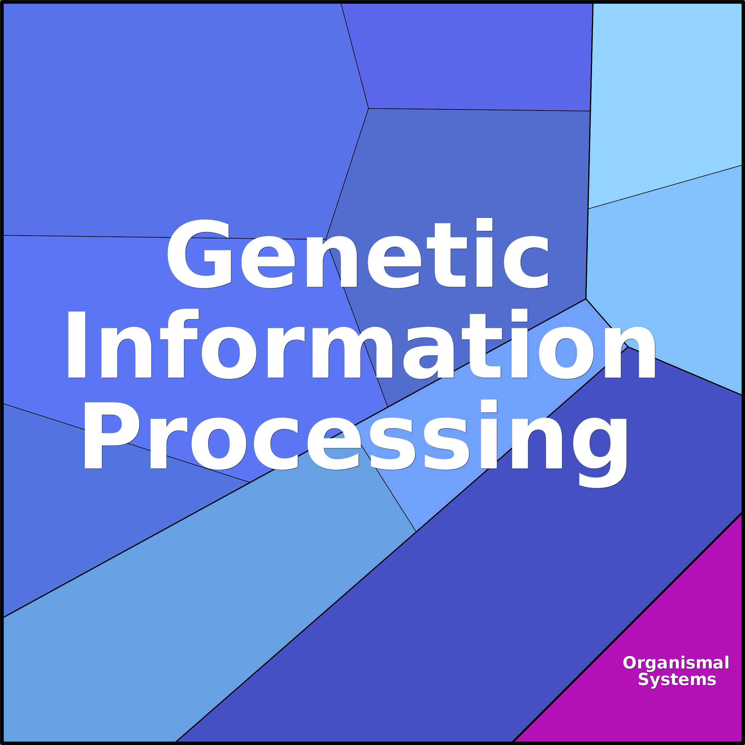 Treemap Press Ctrl-F5