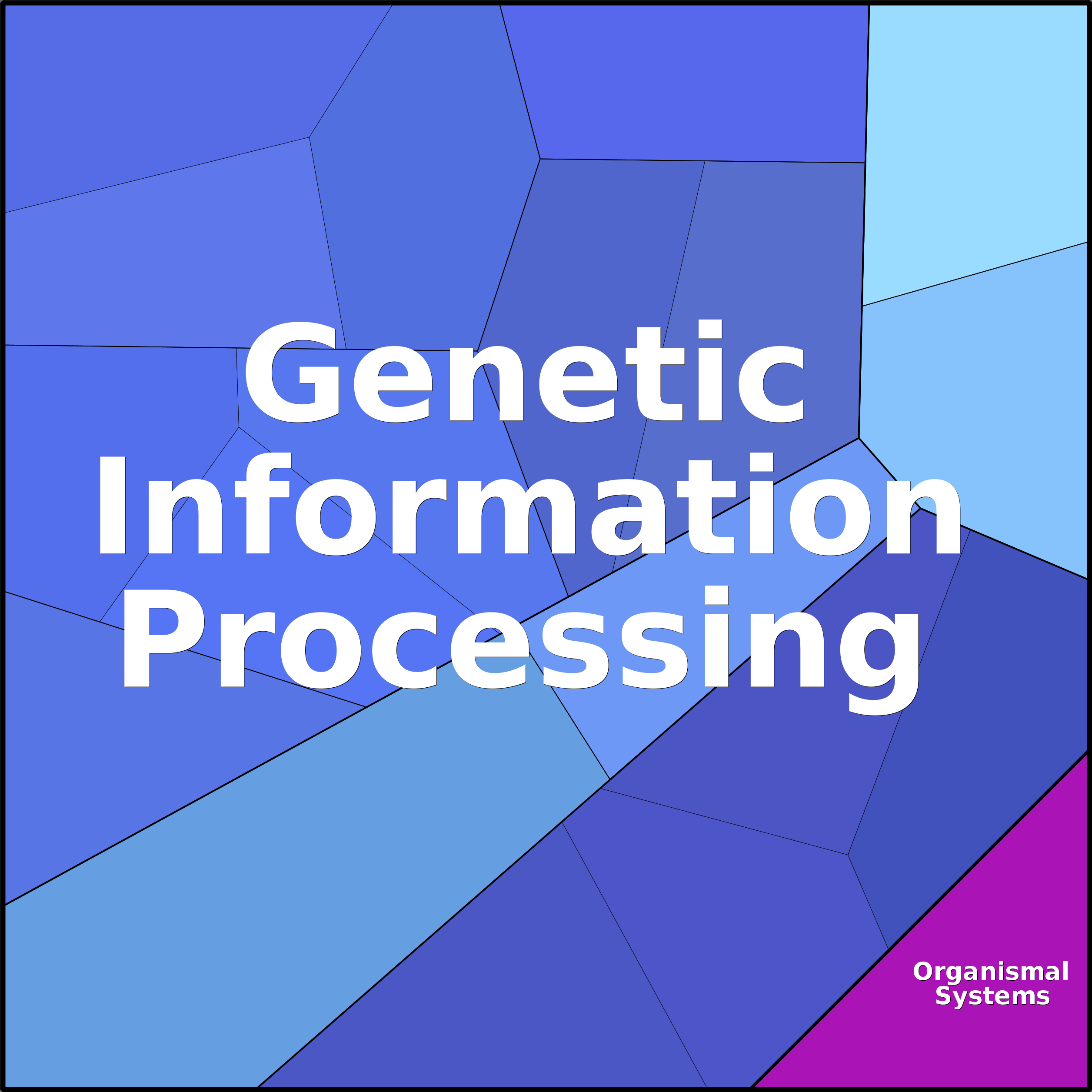 Treemap Press Ctrl-F5