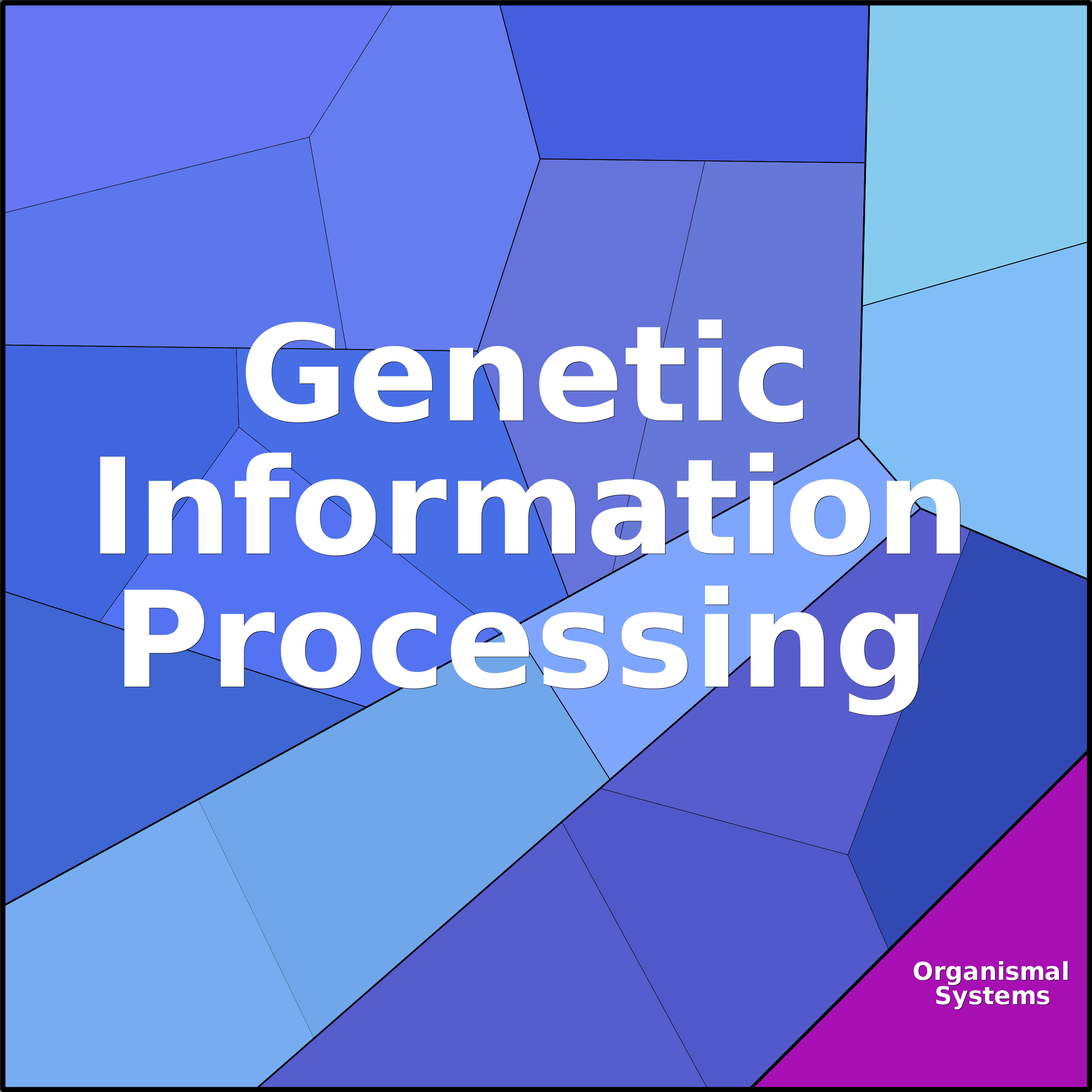 Treemap Press Ctrl-F5