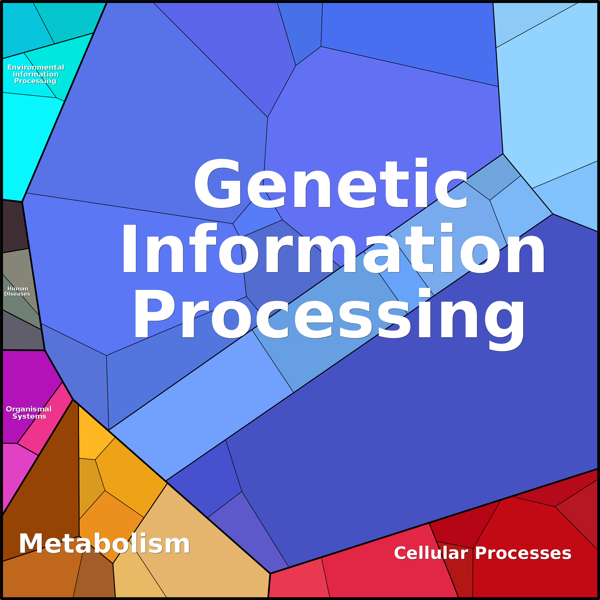 Treemap Press Ctrl-F5