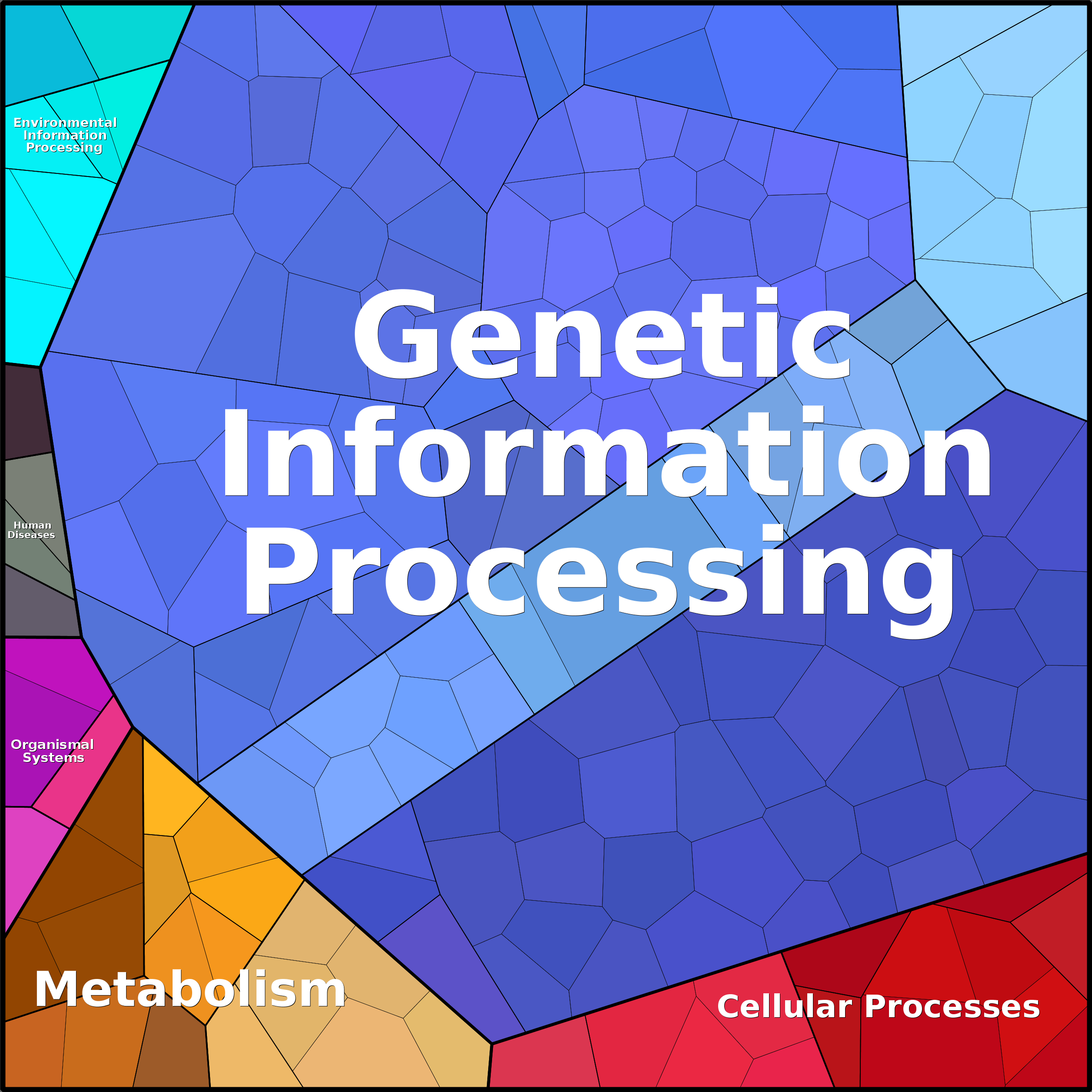 Treemap Press Ctrl-F5